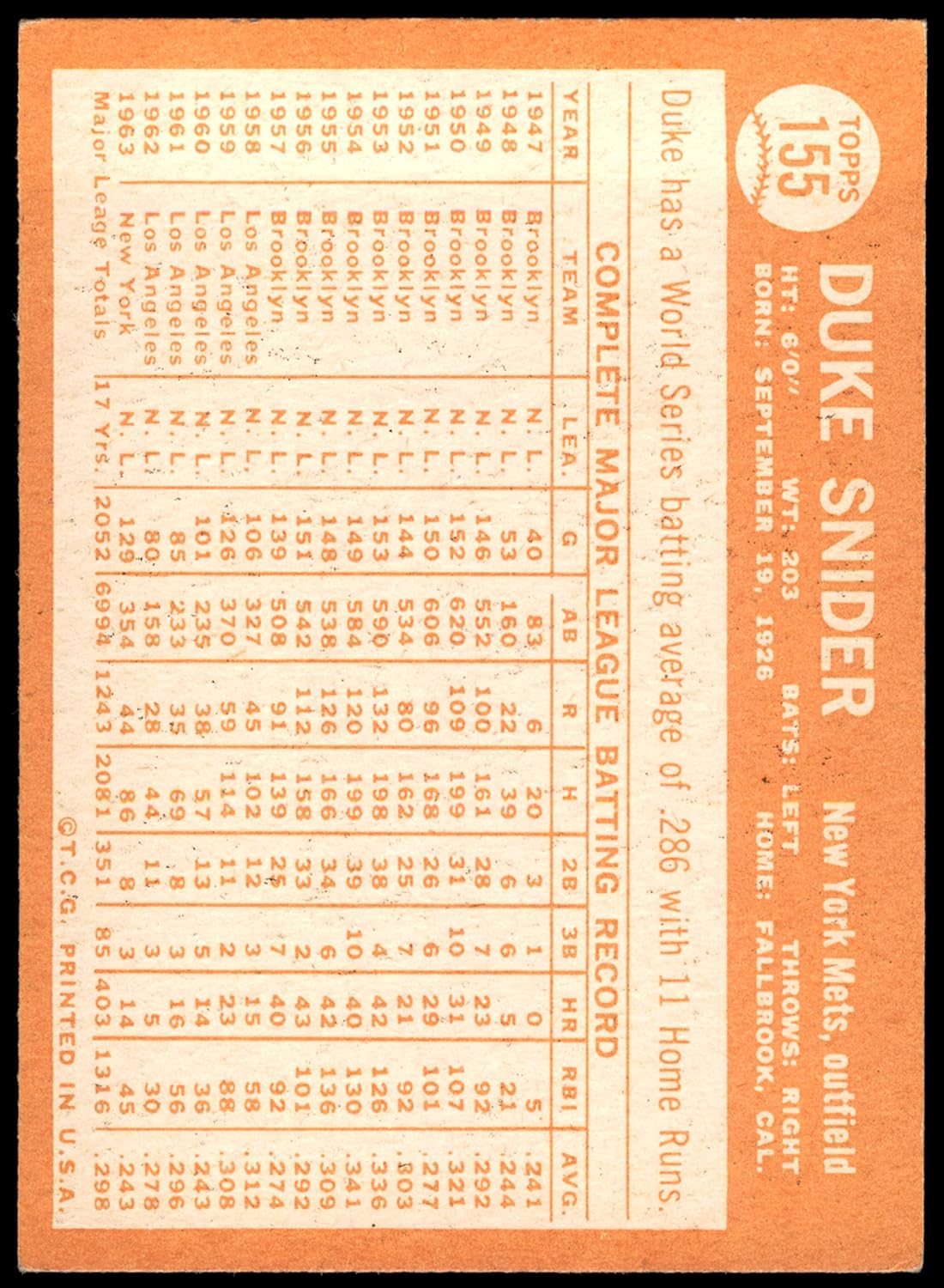 1964 Topps # 155 Duke Snider New York Mets (Baseball Card) EX Mets