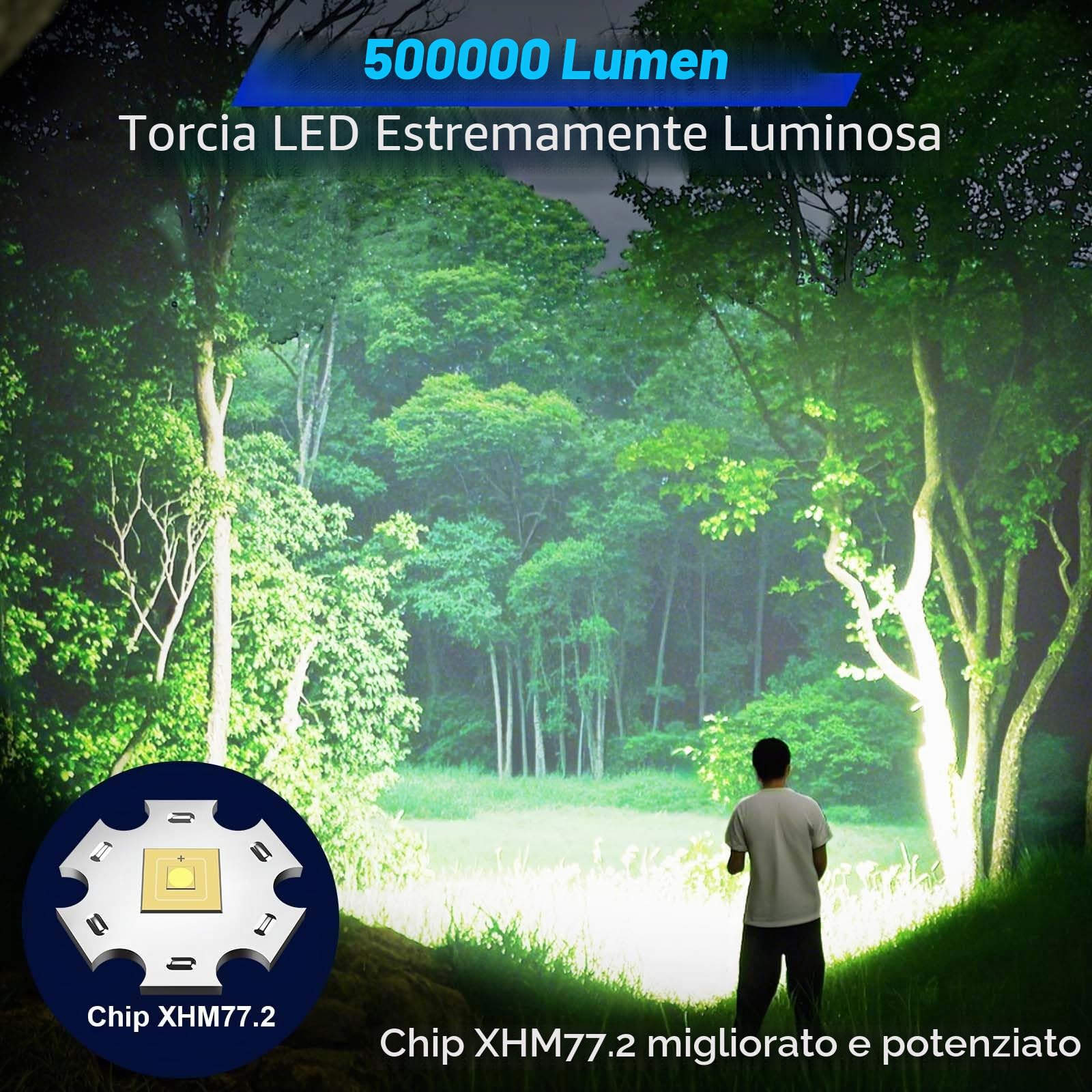 Torcia LED Potente Professionale, 1,000,000 Lumen Torcia Led Ricaricabile Potente, Ricaricabile USB Torcia Zoom, Per Campeggio Trekking Emergenza