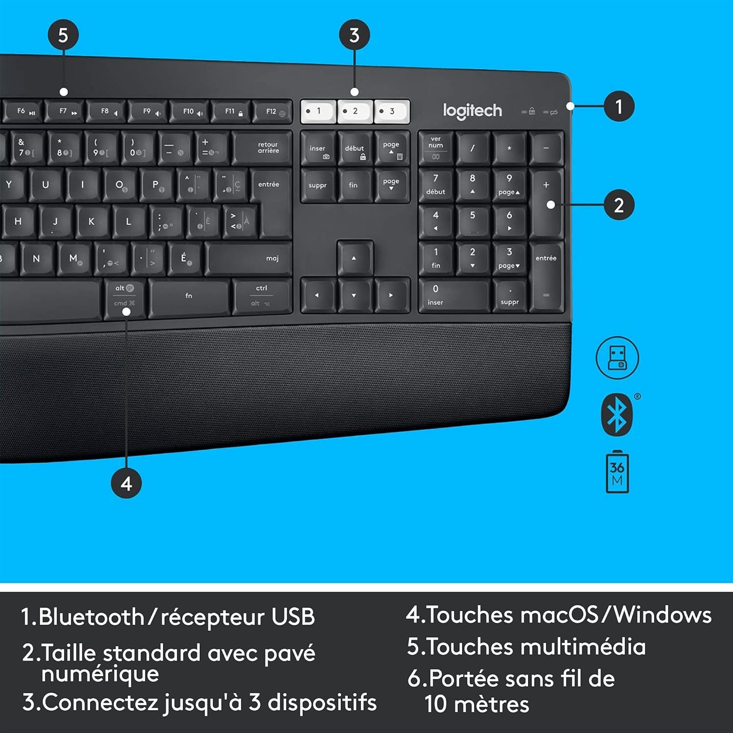 Logitech MK850 Keyboard Annotated Diagram