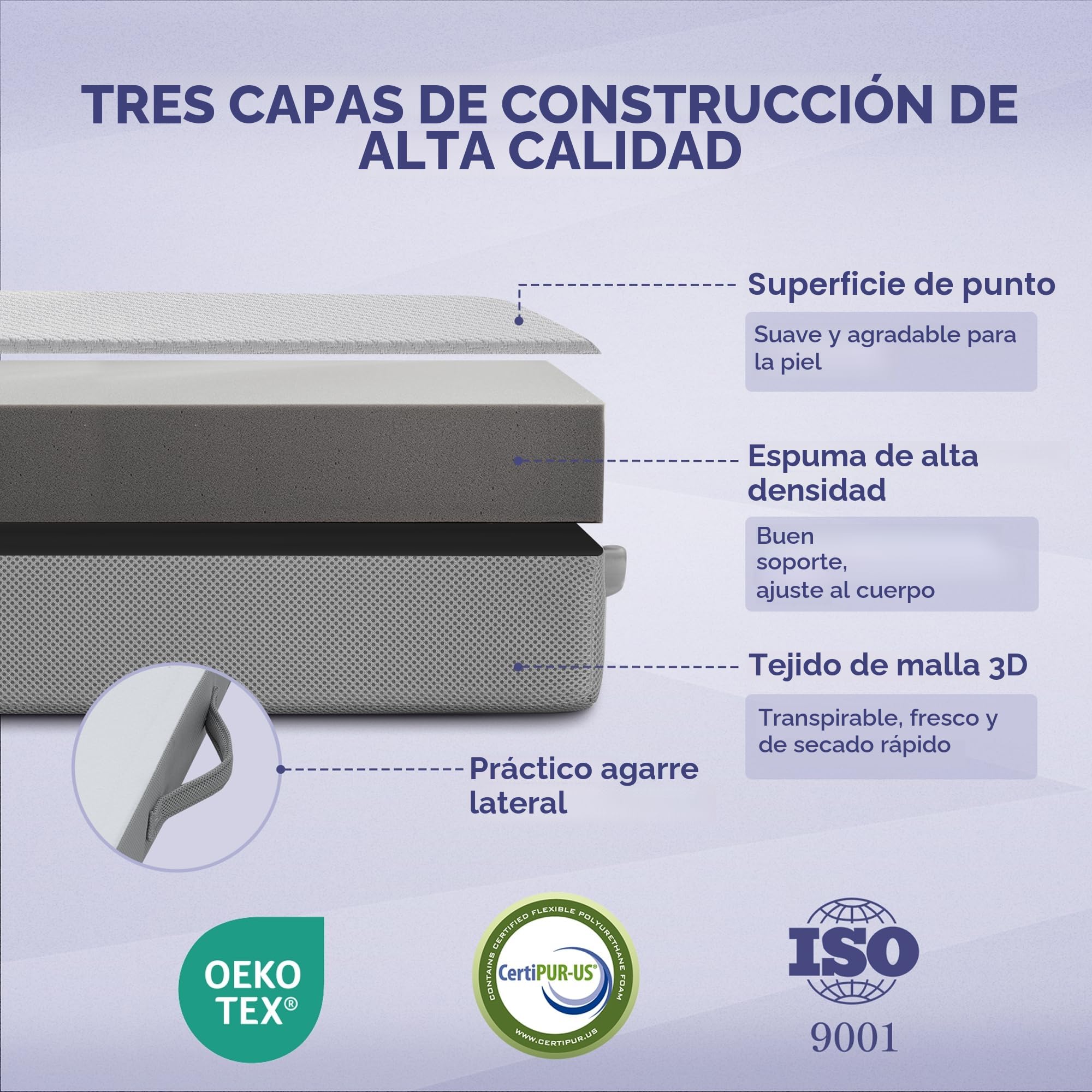 Z-hom Colchón Plegable 3 Piezas Espuma Extra Gruesa H3 Oeko Tex Standard 140 x 195 x 10 cm