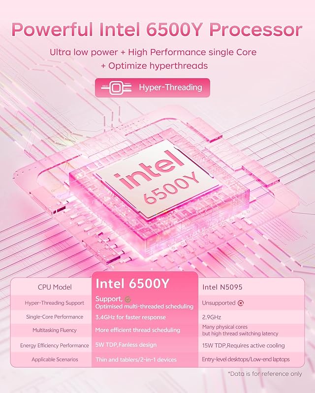 RNRUO 2026 Pink Laptop, Pentium Gold 6500Y Processor(Up to 3.4 GHz),12GB RAM 128GB SSD,15.6 Inch FHD IPS Display, 5000mAh Battery,Type-C,Portable Laptops Computer for Business Office image 5