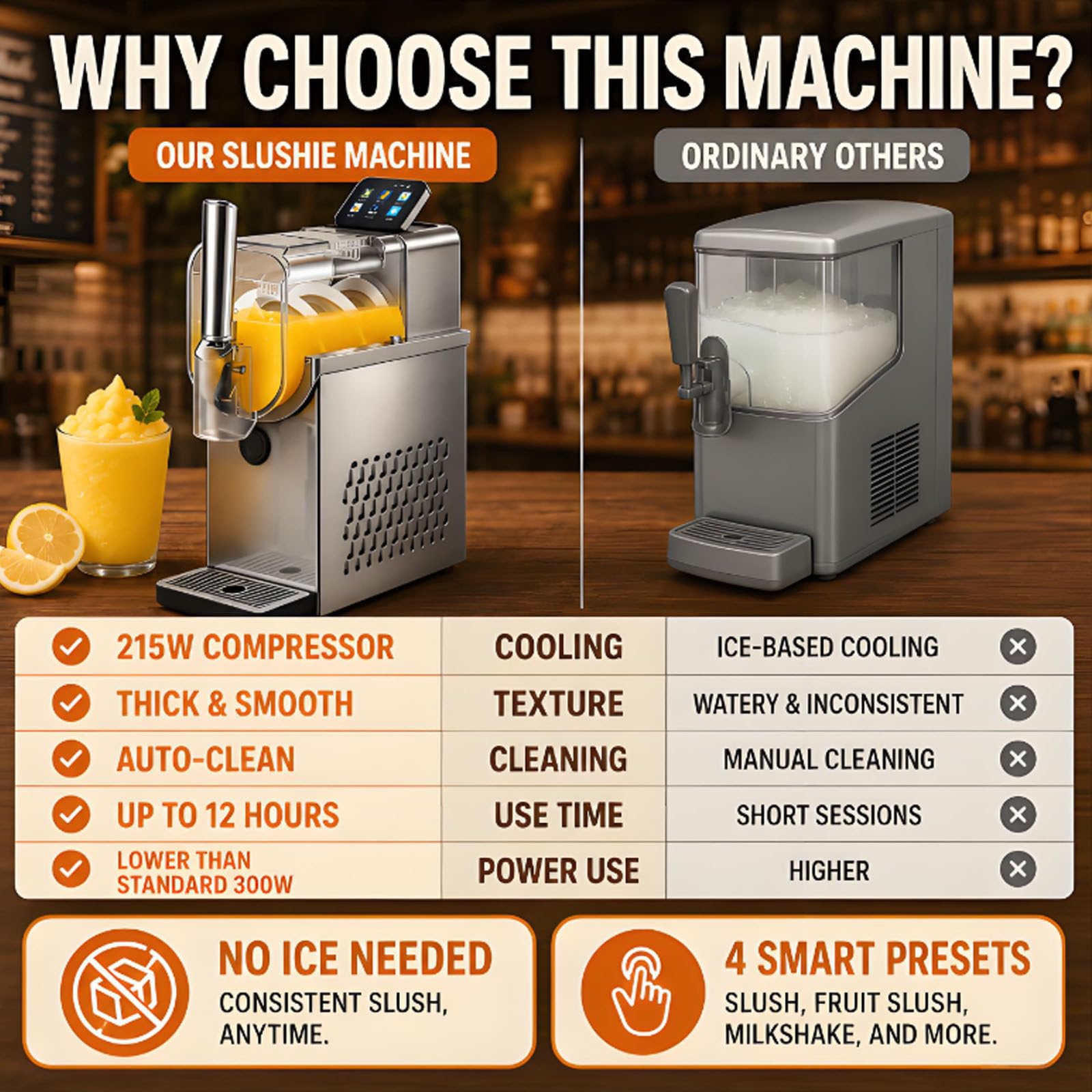 Slushie Maker, macchina per gelato Soft Serve, 2300 ml, 4 preset, autopulente, in acciaio inossidabile, portatile, per uso domestico, camion alimentare e bar
