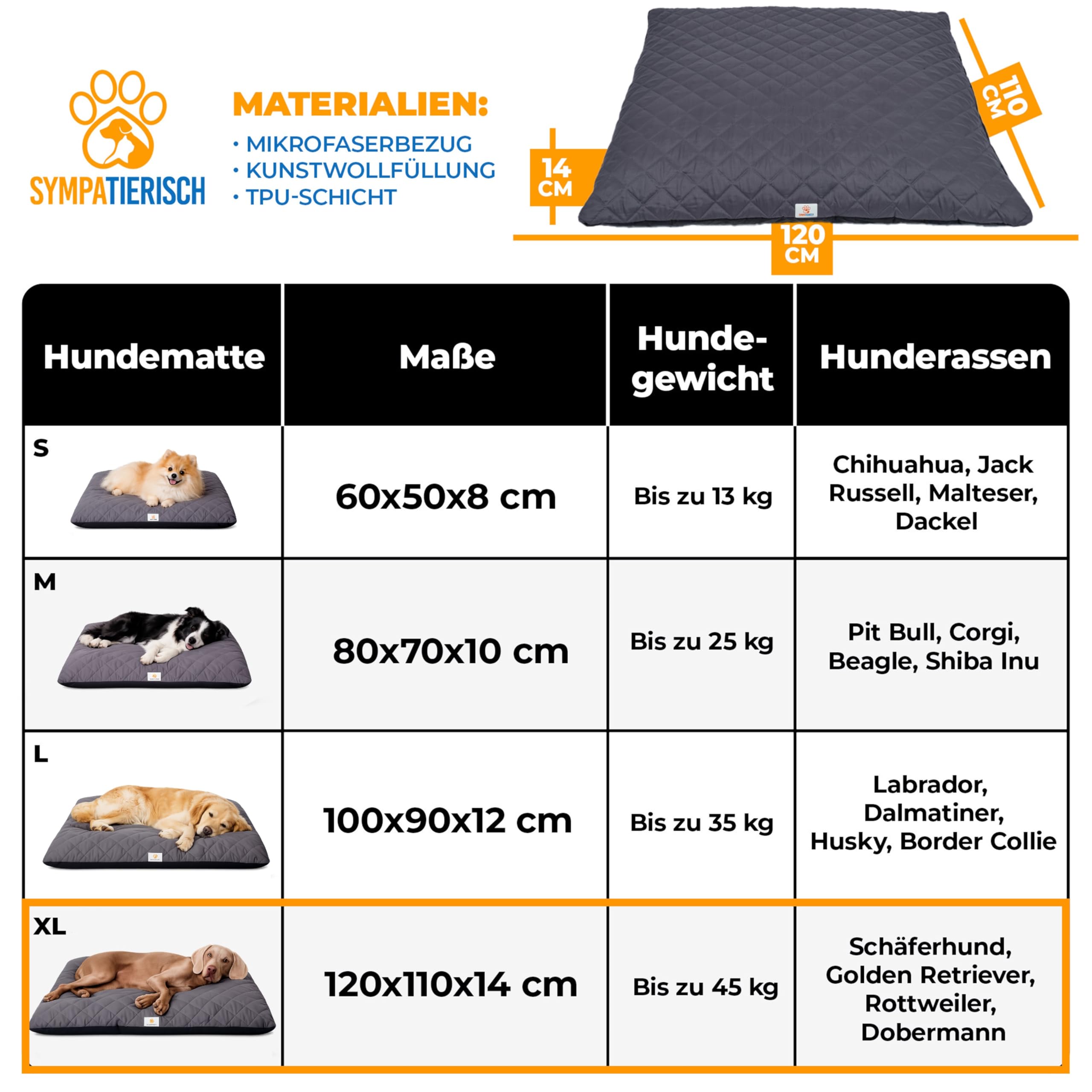 Hundebett waschbar & wasserdicht – Hundematte/Hundekissen für große & mittelgroße Hunde – rutschfest, extra gepolstert, atmungsaktiv – Hundebett grau | 120x110x14 cm