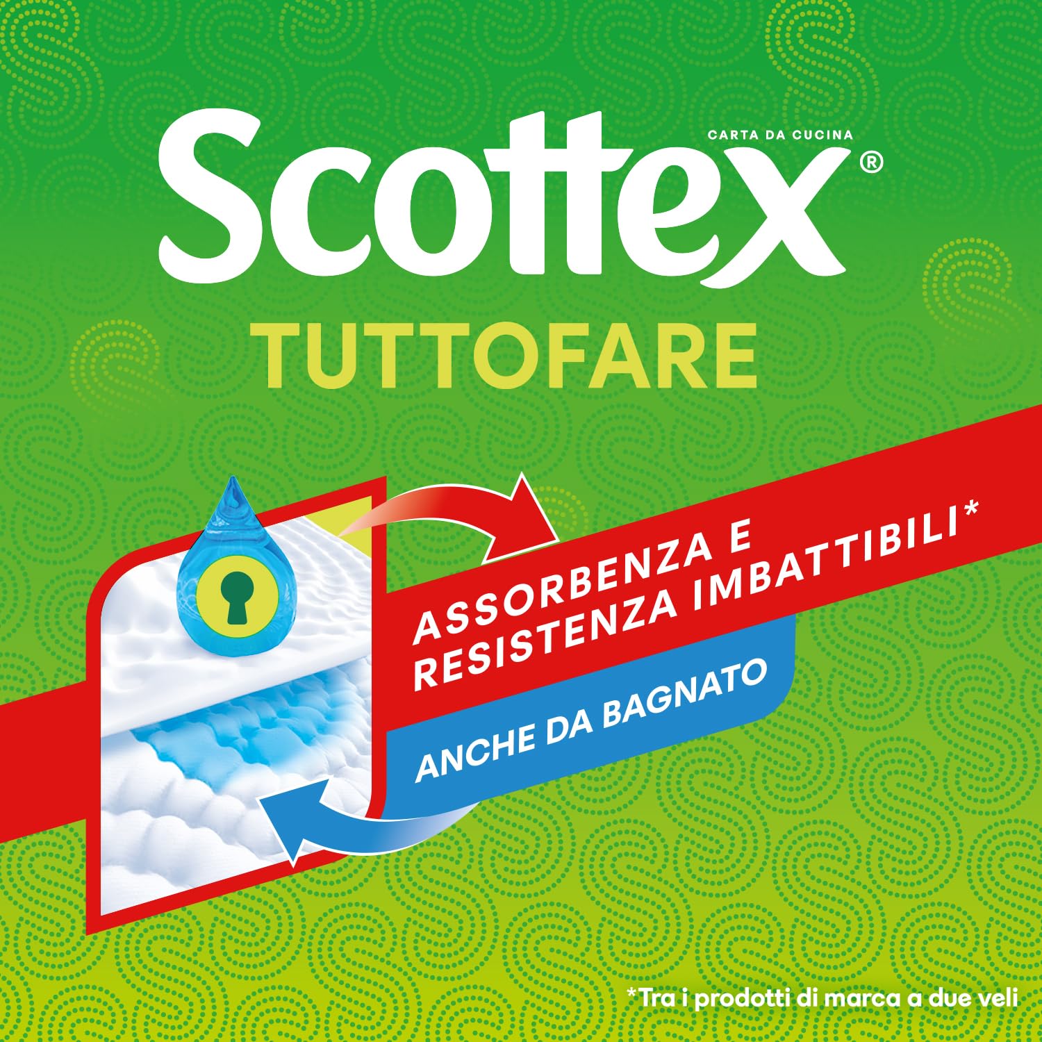 Scottex Tutto Fare, Carta Da Cucina, Morbida e Resistente, Ultra assorbente, Con Carta certificata FSC, 24 Maxi Rotoli