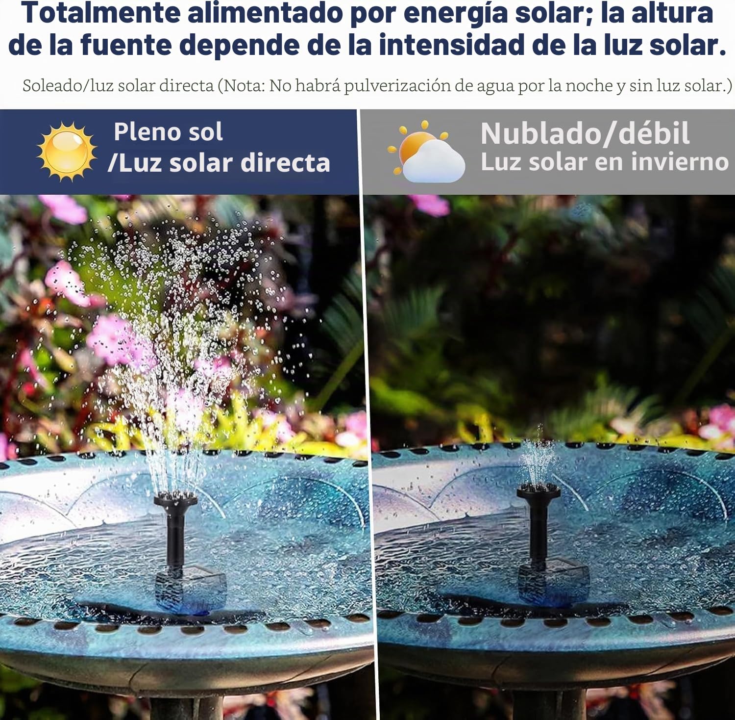 Fuente Solar Jardin Exterior 6.5w, Bomba de Agua Solar, Bomba Solar para Estanque, Bomba de Agua de Estanque Solar con 9 Boquillas, para Jardín Baño de Pájaros, Pecera, Estanque Pequeño