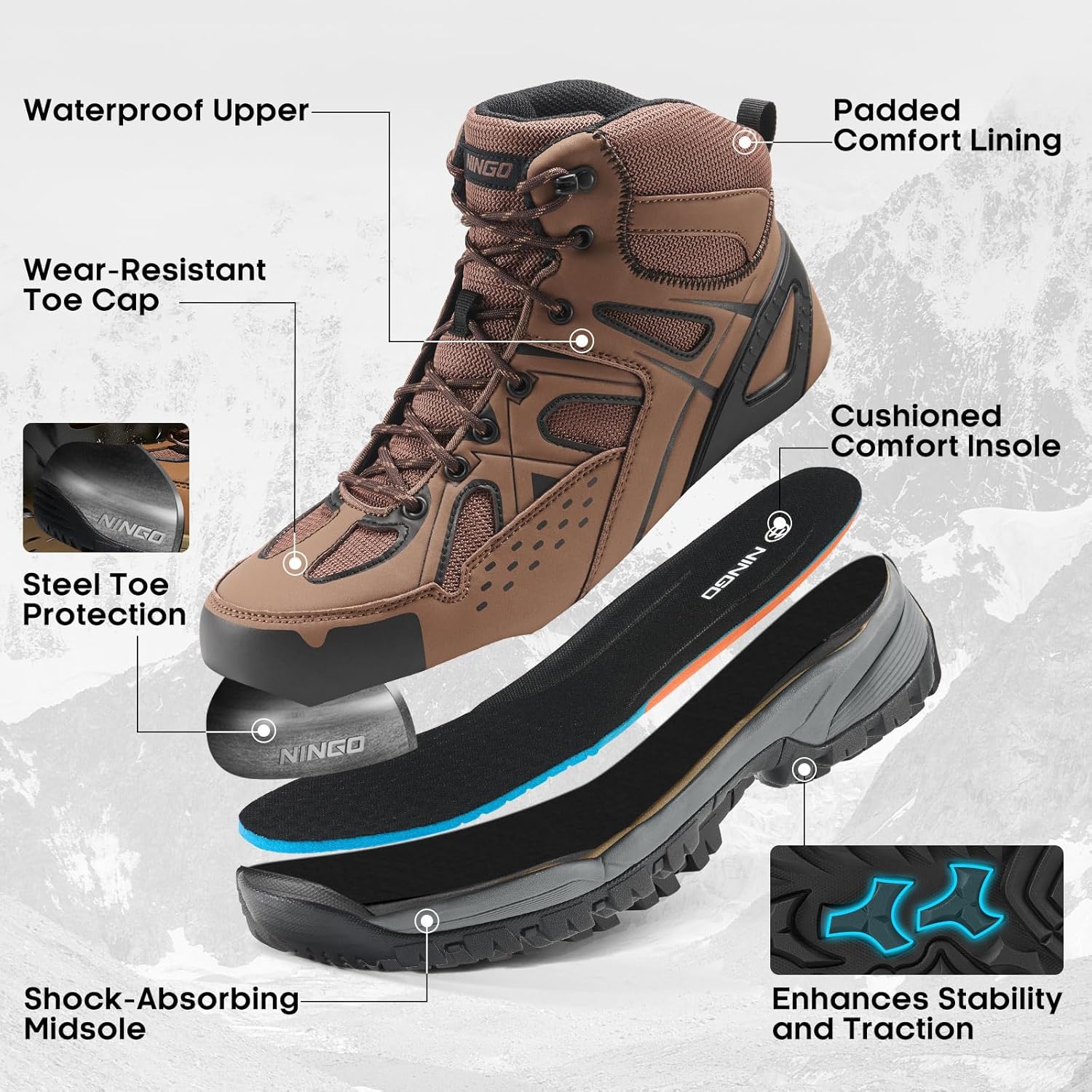 NINGO Steel Toe Work Boots for Men, Waterproof Leather Safety Boots with Slip Resistant Rubber Outsole, EH protection, 6'' Comfortable Mens Work Shoes for Construction, Industrial, Outdoor Working - Image 3