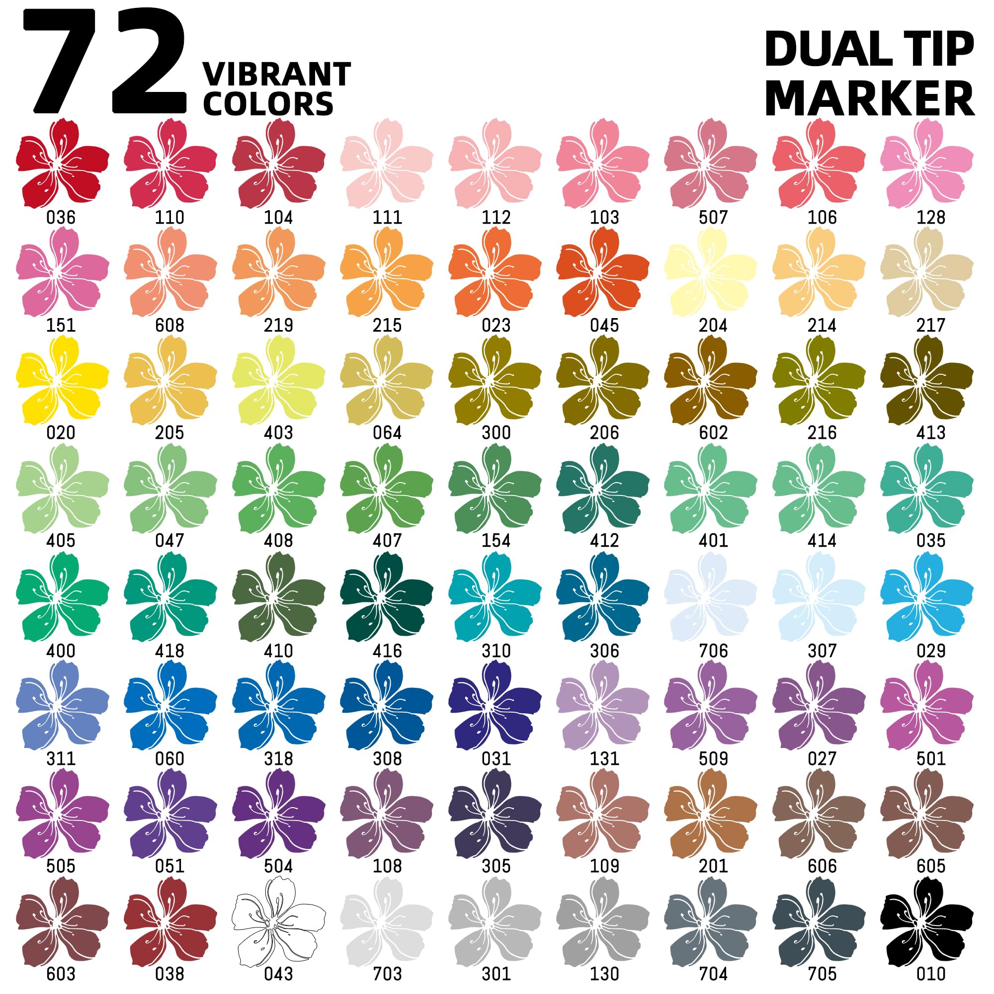 Marqueurs de peinture acrylique, 72 couleurs à double pointe, sac en toile