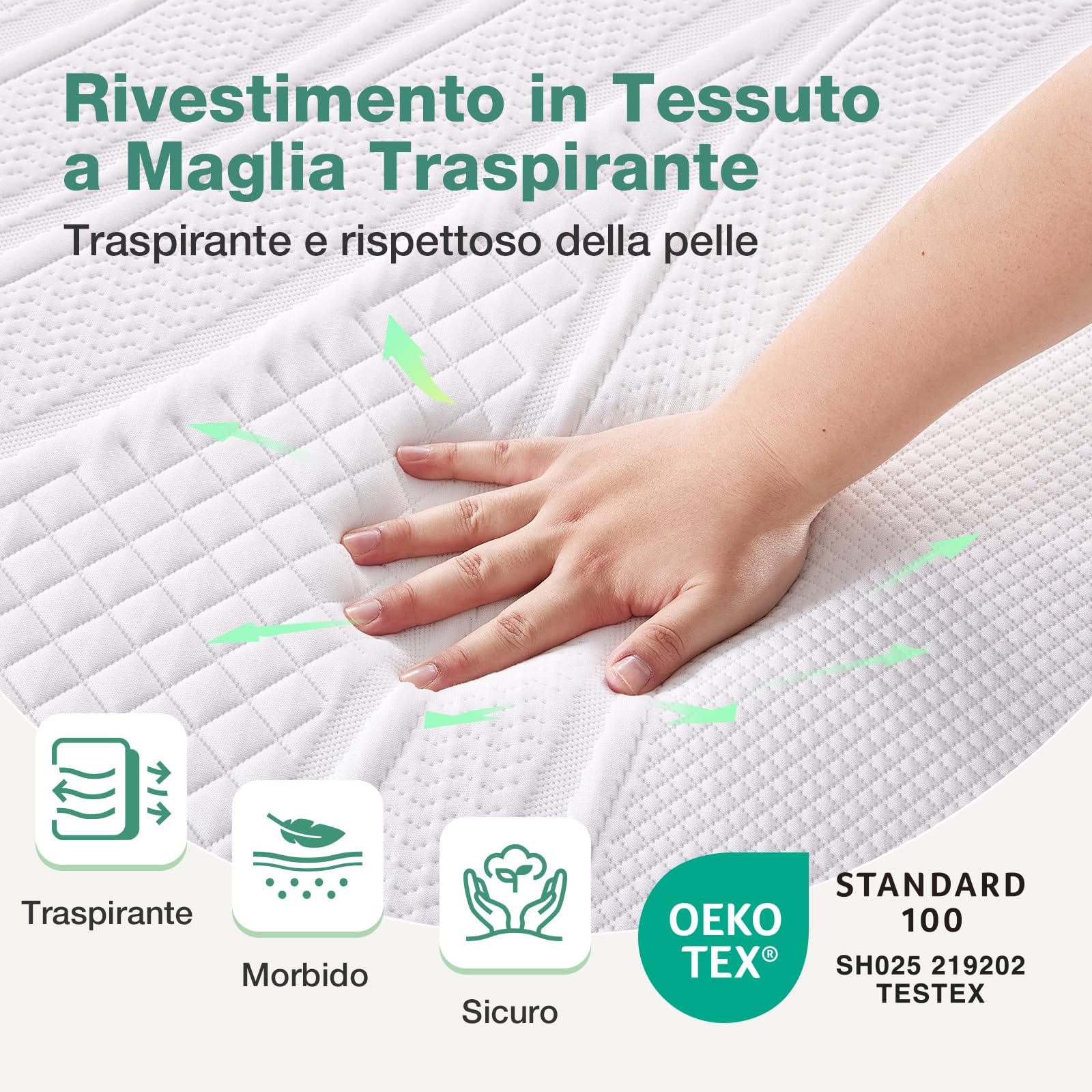 Novilla Topper 160x190, Topper Matrimoniale in Memory Foam e Schiuma di Supporto Comoda 7.5cm，Rivestimento Esterno Sfoderabile e Lavabile, Eccellente Fascia Elastica Antiscivolo