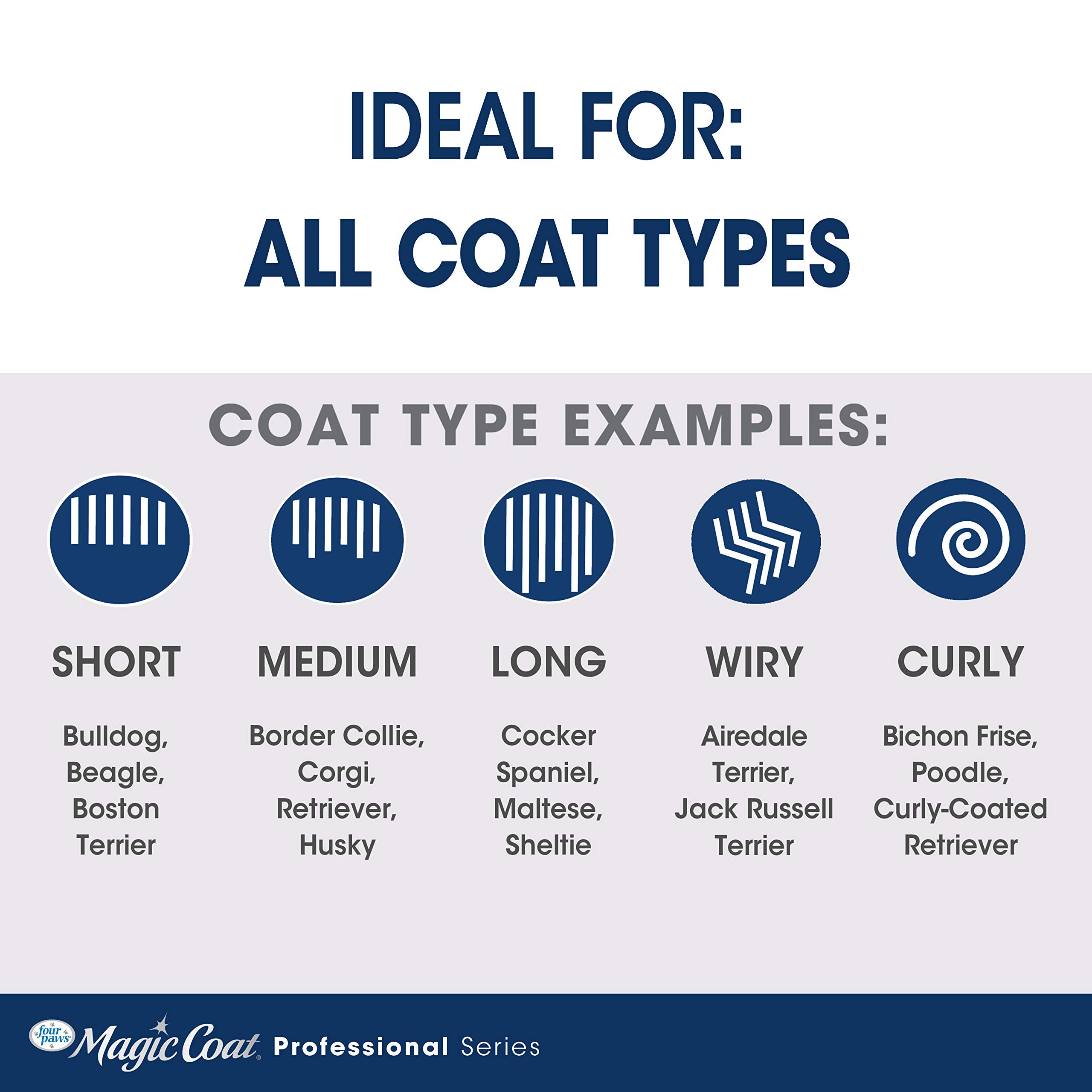 Four Paws Magic Coat Professional Series Fellpflegebürsten für Hunde & Katzen L Trimmer, Nagelknipser & Bürsten Hund & Katze