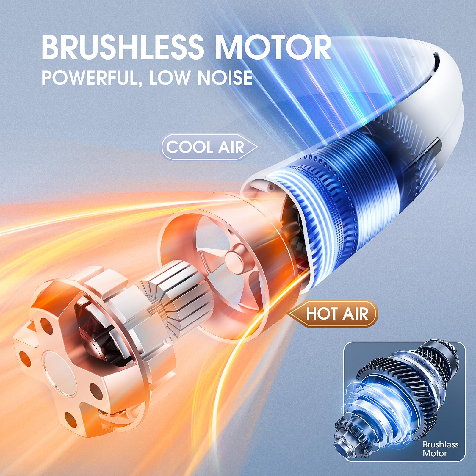 Urmaxs 6000 mAh Ventilatore da Collo Portatile,Silenziosi Portable Neck Fan,USB Ricaricabile Cuffie Ventilatore,3 Velocità Ventolino Portatile Senza Lama per Ufficio,Viaggi,Aria Aperta e Sport-Bianco