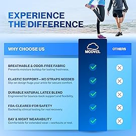 Modvel Foot & Ankle Brace Socks for Sprained Ankle Compression Sleeve - Plantar Fasciitis Relief Brace, Foot Support for pain Women & Men - Tendonitis & Arthritis Feet Sleeve, Stabilizing Ankles Wrap