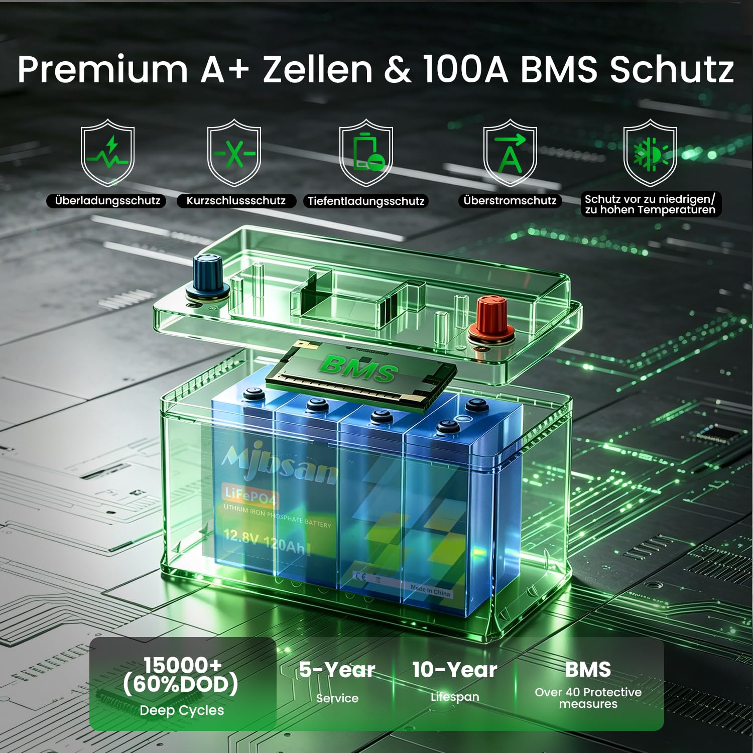 Mjbsan 12 V 100 Ah Deep Cycle LiFePO4 bateria Bluetooth, 100 A BMS, 4000-8000 cykli, maks. moc 1280 W, idealny zamiennik akumulatorów kwasowo-ołowiowych do przyczep kempingowych, na kemping, do