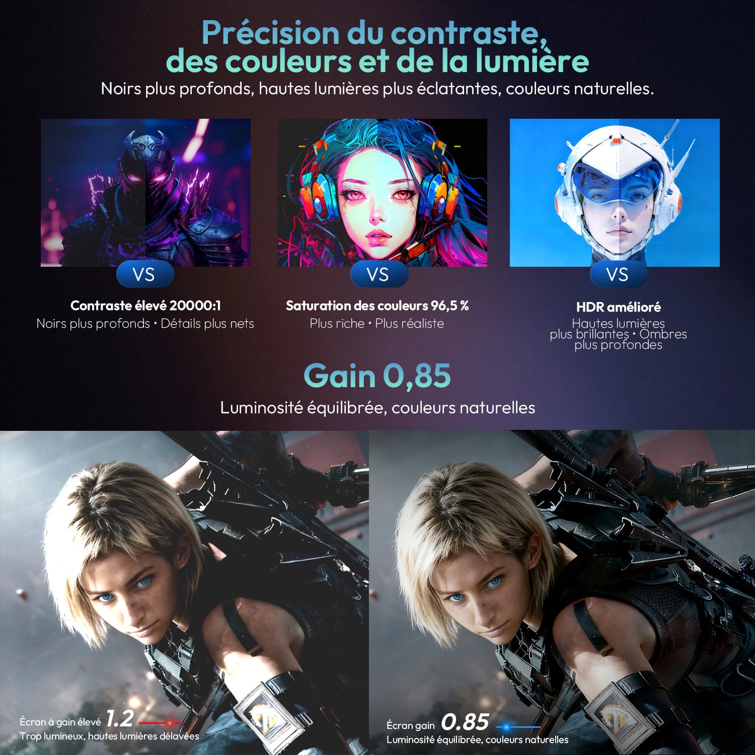 Écran Projecteur ALR Motorisé Sol UST/Standard 100 Pouces
