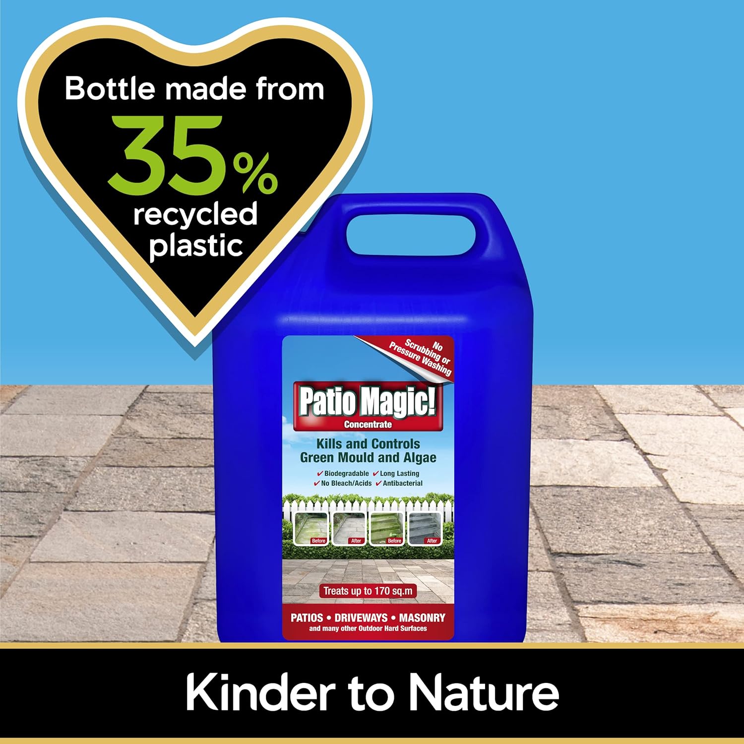 Fashion Beauty and Jewellery Shop In The United Kingdom.