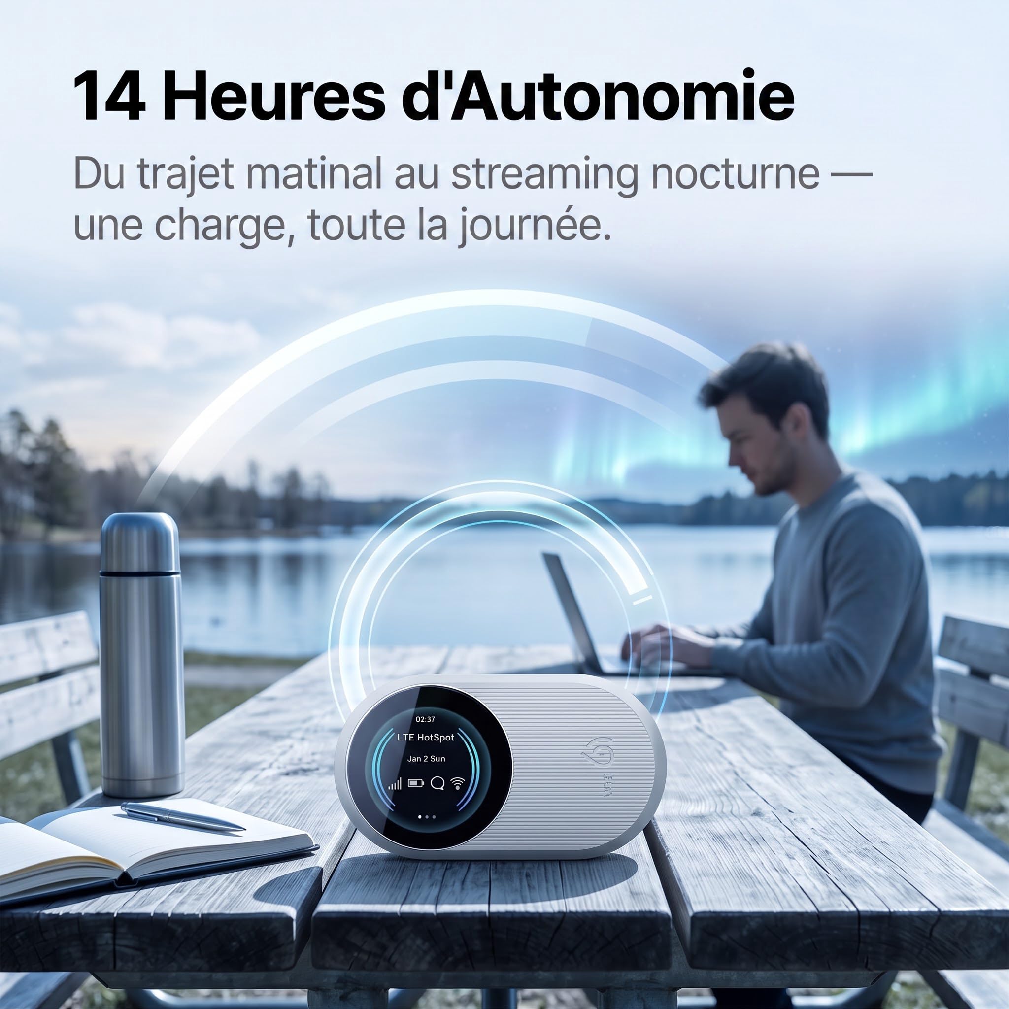 Routeur 5G Portable WiFi 6 Double Bande,Hotspot Déverrouillé Slot Carte SIM
