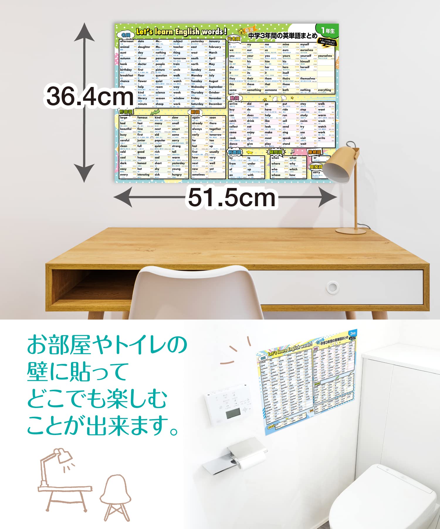 Amazon.co.jp: 中学3年間の英単語まとめ お風呂ポスター 3枚セット