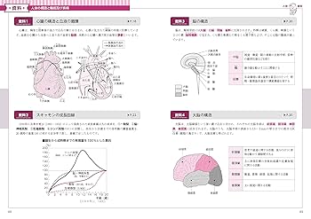 2021年版 ユーキャンの社会福祉士 書いて覚える！ワークノート