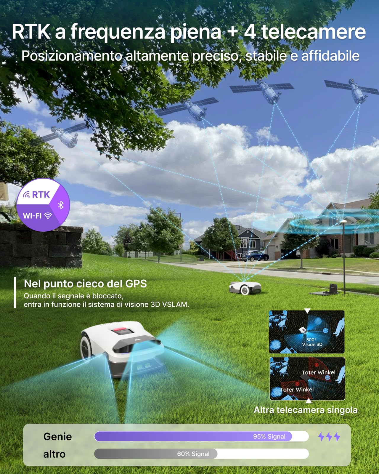 Robot Tondeuse sans Fil Périphérique - 3600㎡ — vue 2