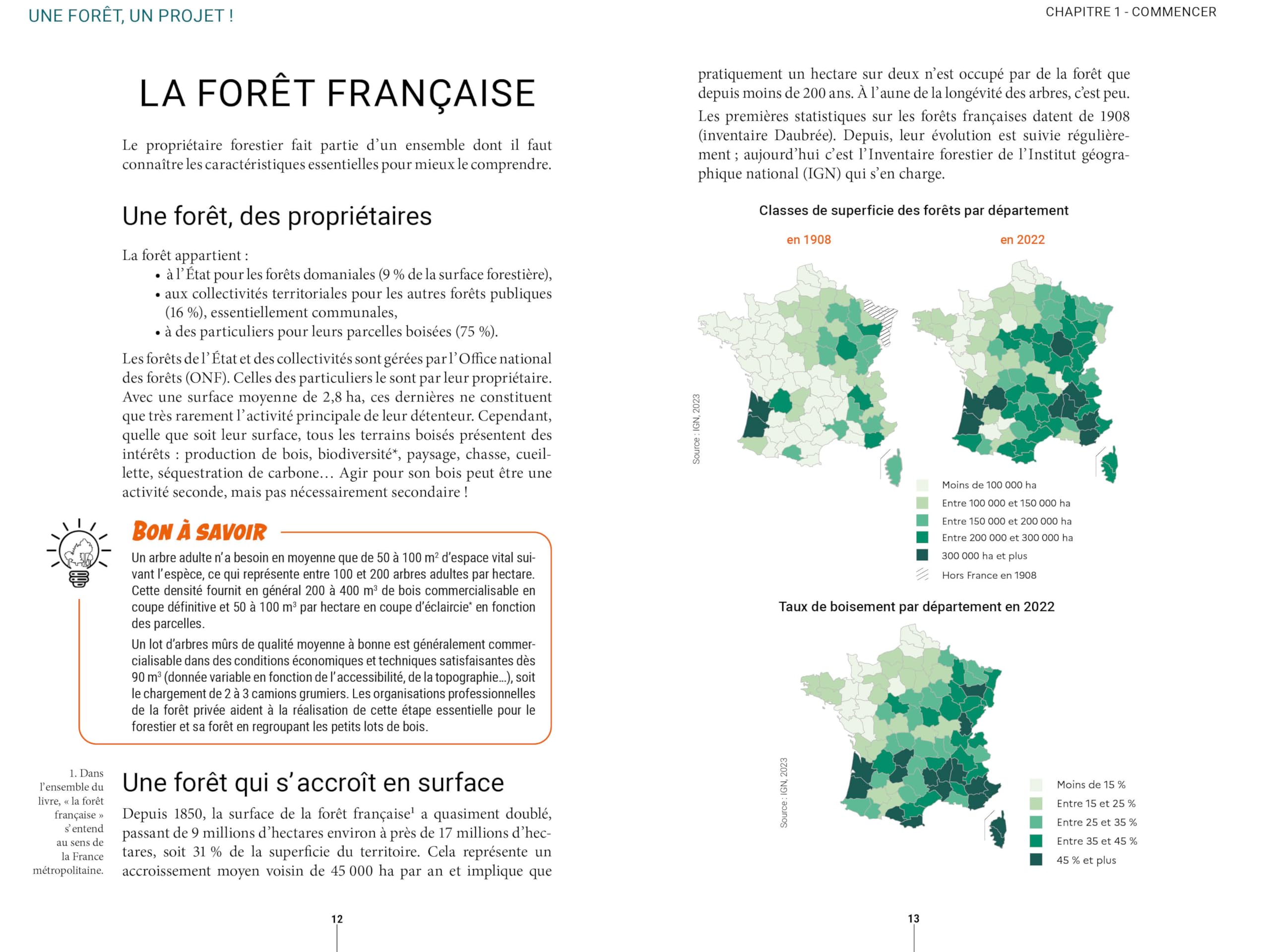 Une forêt, un projet !: Guide pratique du forestier