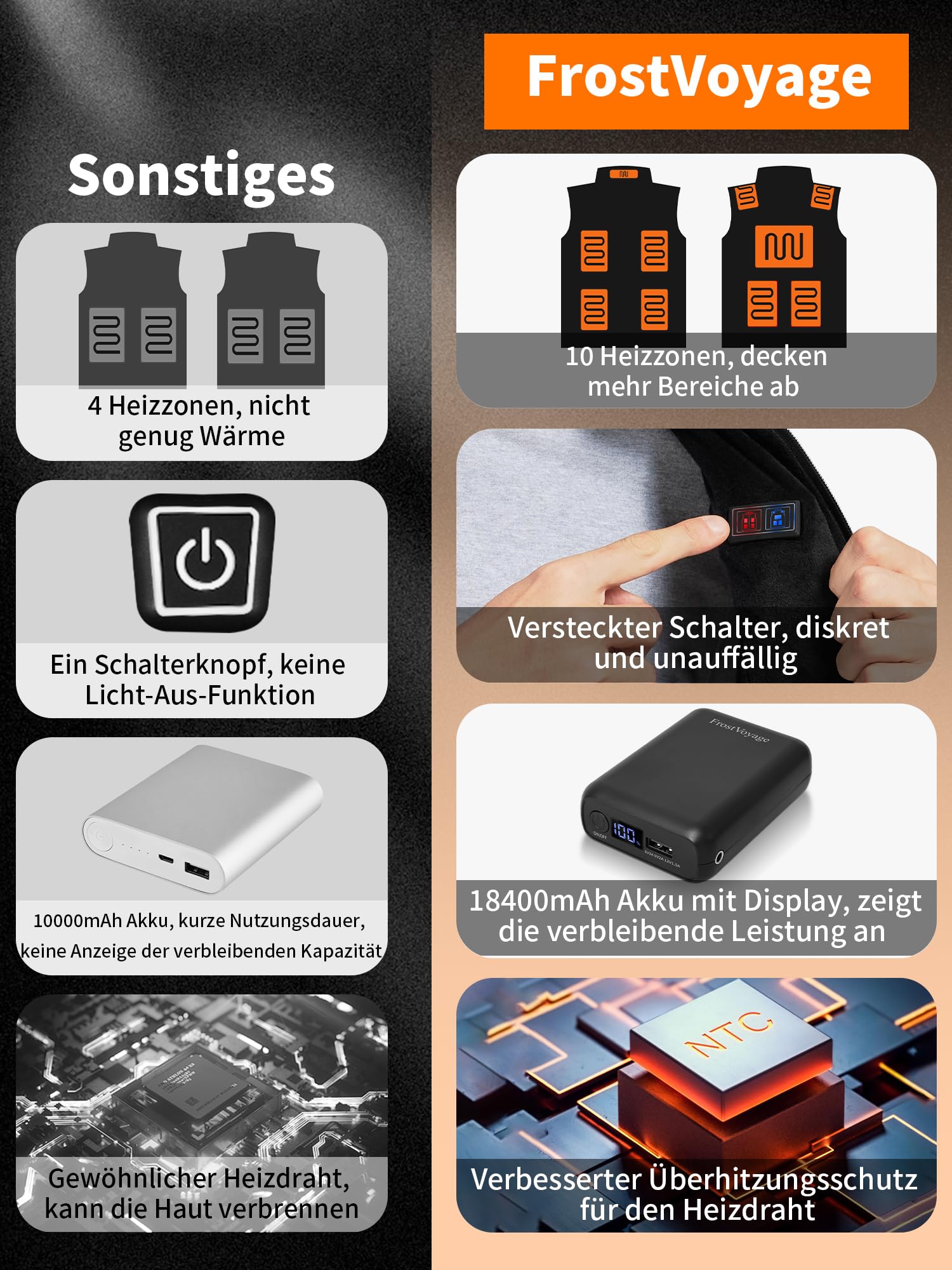 Gilet riscaldabile in pile con power bank ricaricabile da 18400 mAh, 10 zone di calore, 3 modalità di riscaldamento, carica DC