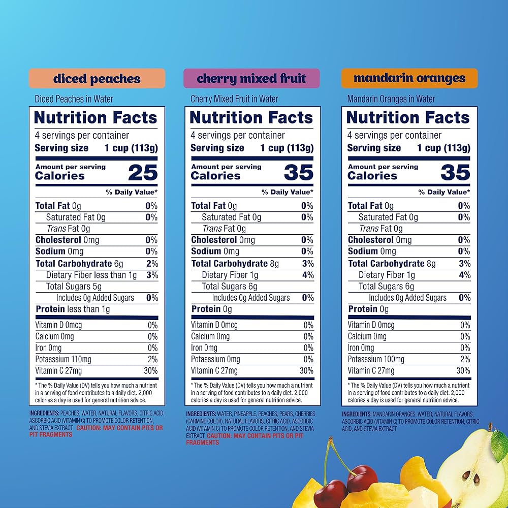 How Many Calories in a Small Bowl of Mixed Fruit: Uncover the Truth