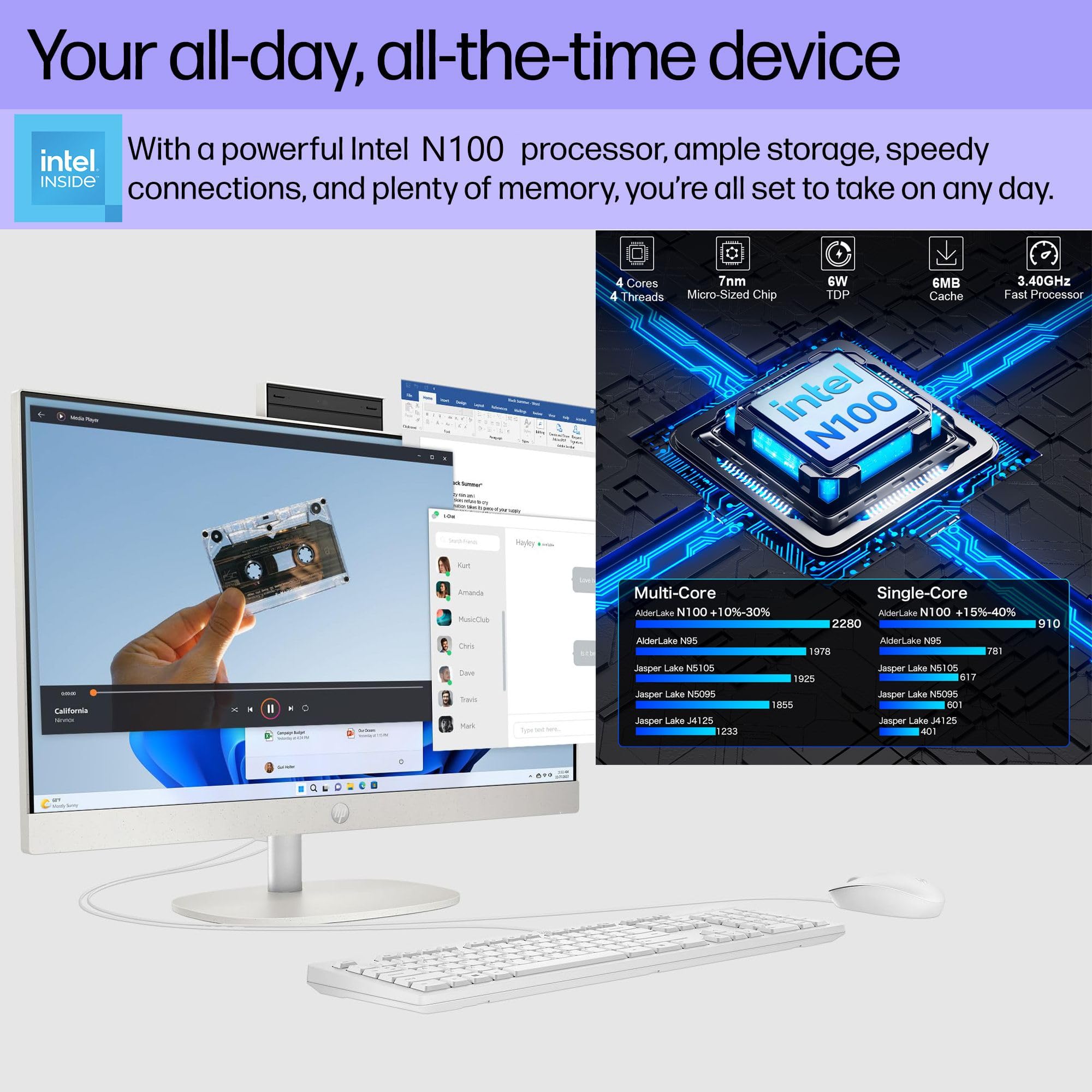 HP 24 Touchscreen All-in-One Desktop Computer for Home and School, Intel Processor (Beat i3-1110G4), 23.8" FHD Display, 32GB DDR4 RAM, 1TB PCIe SSD, WiFi 6, Bluetooth, Business AIO, Windows 11 Pro