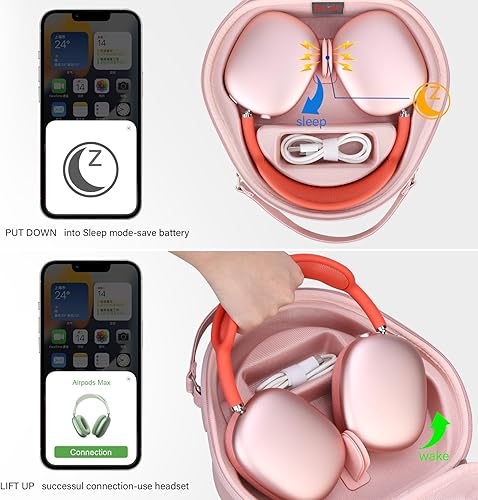 Miniatura 3 de Elonbo Funda inteligente para auriculares inalámbricos Apple AirPods Max sobre la oreja (compatible con el modo de suspensión), funda rígida de