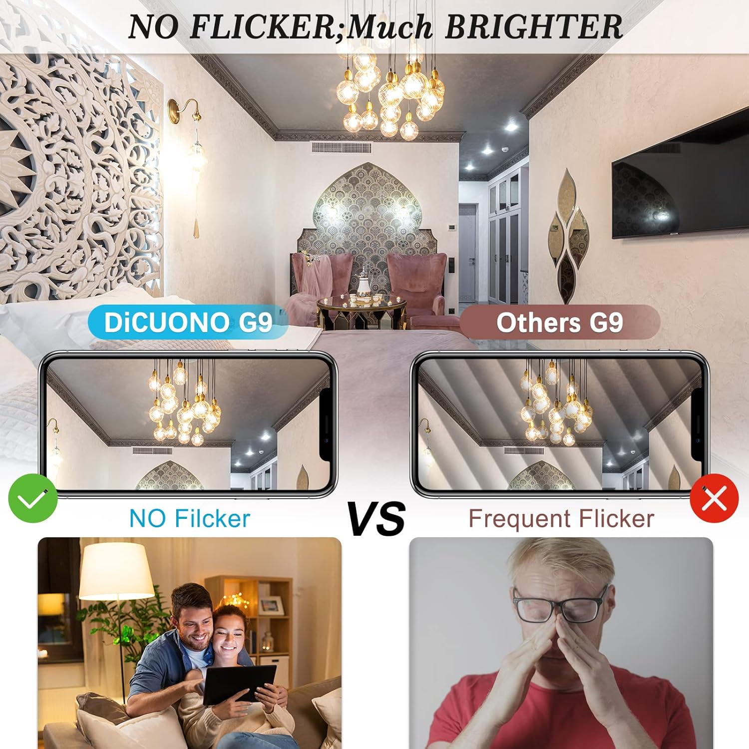 DiCUNO G9 LED Light Bulb 4W, 40W Halogen Replacement, Warm White 3000K, 450 Lumen, G9 Bi-Pin Ceramic Base Bulb, 120V, Non-dimmable, for Chandelier Lighting, Pendant Light, 6-Pack