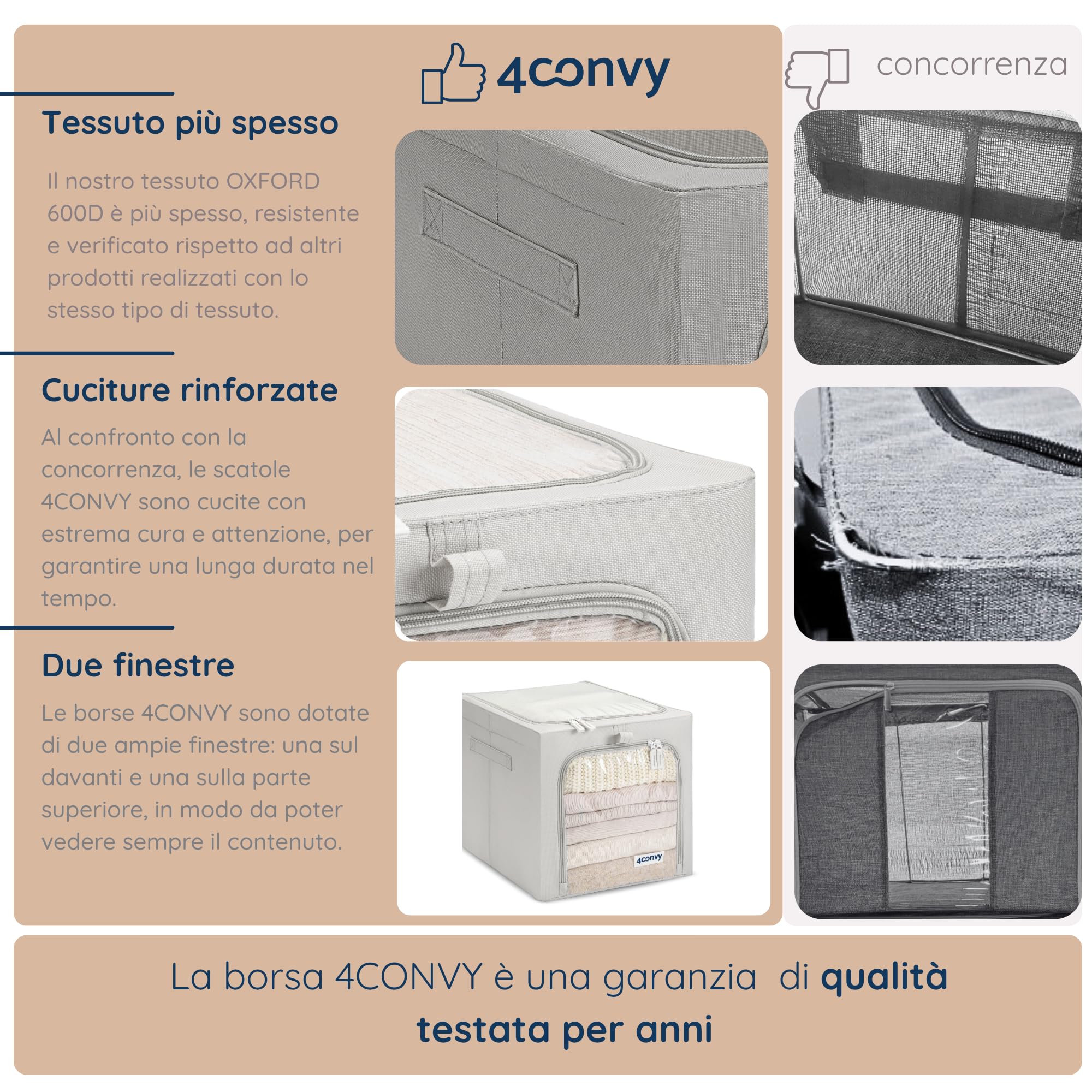 4CONVY Scatole per Armadio Rigide con Cerniera, 2 finestre trasparenti–[2024 MATERIALE AGGIORNATO] Contenitori per Armadio per Vestiti, Organizzatore Armadio con Struttura in Metallo Pieghevole -3x40L