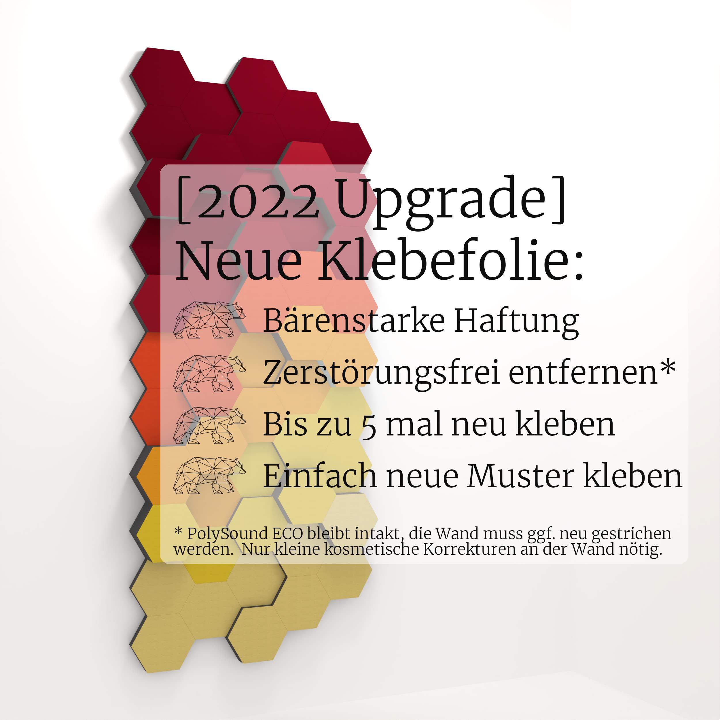 PolySound Schalldämmung Akustik Schaumstoff Absorber selbstklebend [Update: bis zu 5mal neu positionieren/umkleben] ECO Hexagon Wall-Set Ø200mm Meltdown made in Germany