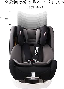 Amazon | LETTAS チャイルドシート 0か月~12歳頃 (0~36kg) ISOFIX