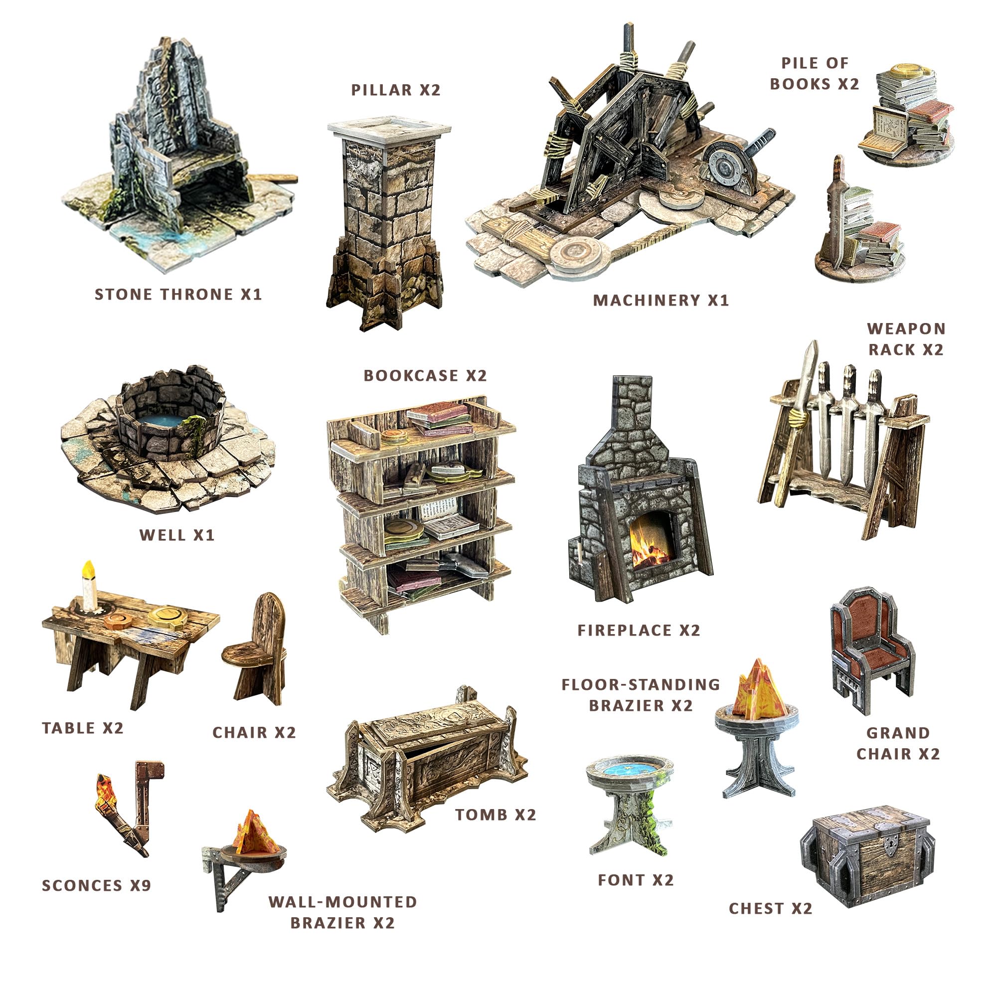 Fantasy Dungeon Terrain Kern-Set – Battle Systems Terrain Immersive Scenery für D&D DND Maladum Pathfinder RPGs in voller Farbe, robuster Karton, beidseitig Bedruckt