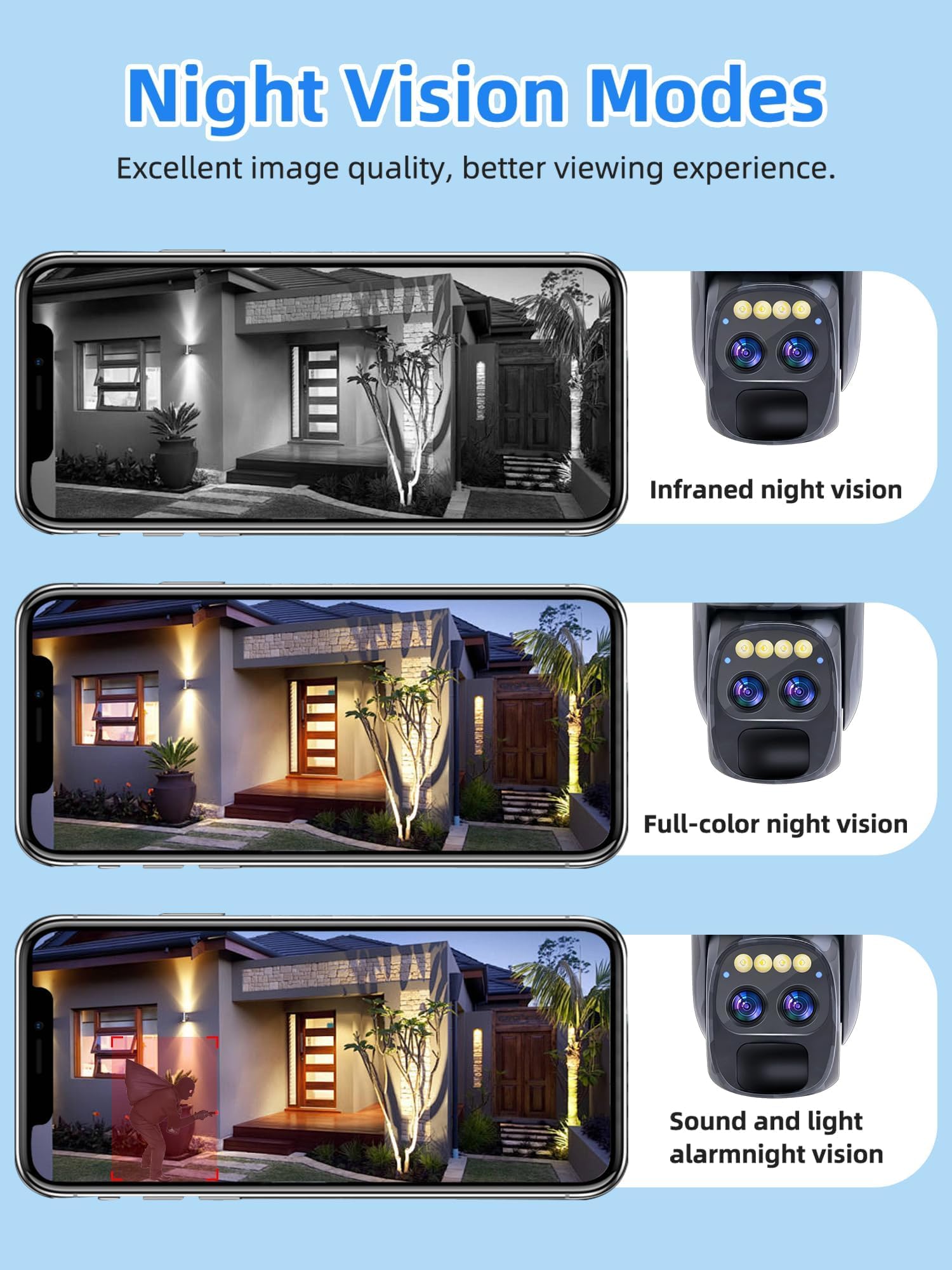 Abiso 4K Camera Surveillance WiFi Exterieure sans Fil avec Double Objectif/Solaire Caméra/Batterie,Suivi Automatique,Nocturne Couleur,Sirène,Audio Bidirectionnel,PIR&Détection,2.4/5G WiFi,360°PTZ