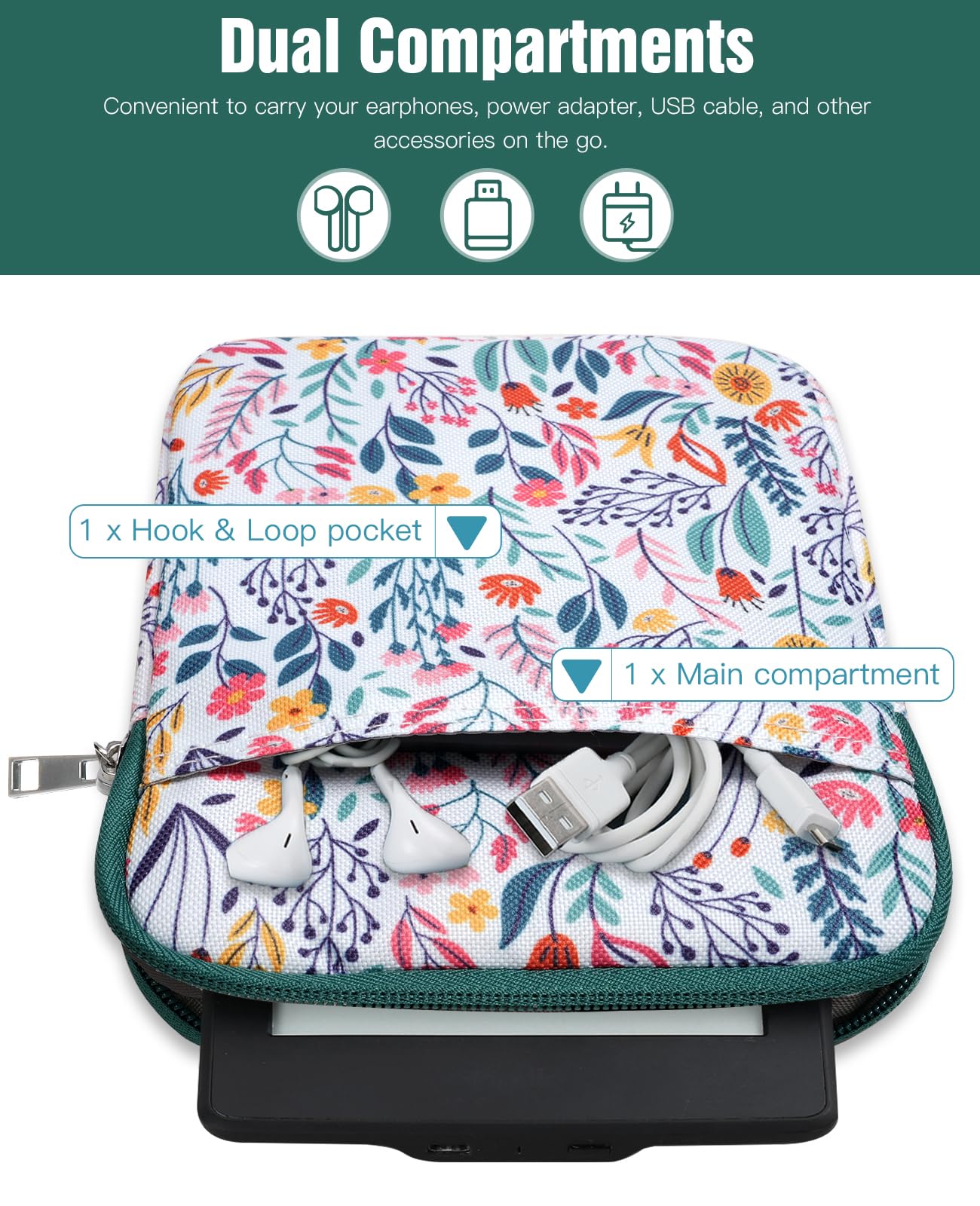 TiMOVO 6-7 Inch Sleeve Case for All-New Kindle 2022/10th Gen 2019 /Kindle Paperwhite 11th Gen 2021/Kindle Oasis E-Reader, Protective Sleeve Case Bag for Kindle (8th Gen, 2016), Flowers