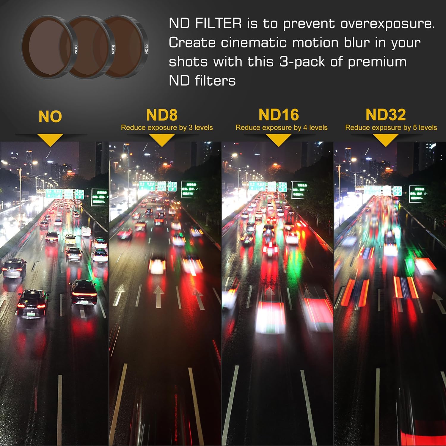 GEPULY 4-Pack ND CPL Filter Fit DJI OSMO Action 3/4/5 Pro - Snap-On ND8 ND16 ND32 Neutral Density Polarized Filter, Multi-Coated/Metal Frame/HD Glass Action Camera Accessories