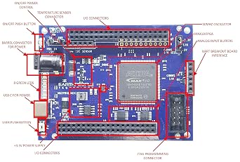 Altera MAX10 FPGA Development Board - MaxProLogic