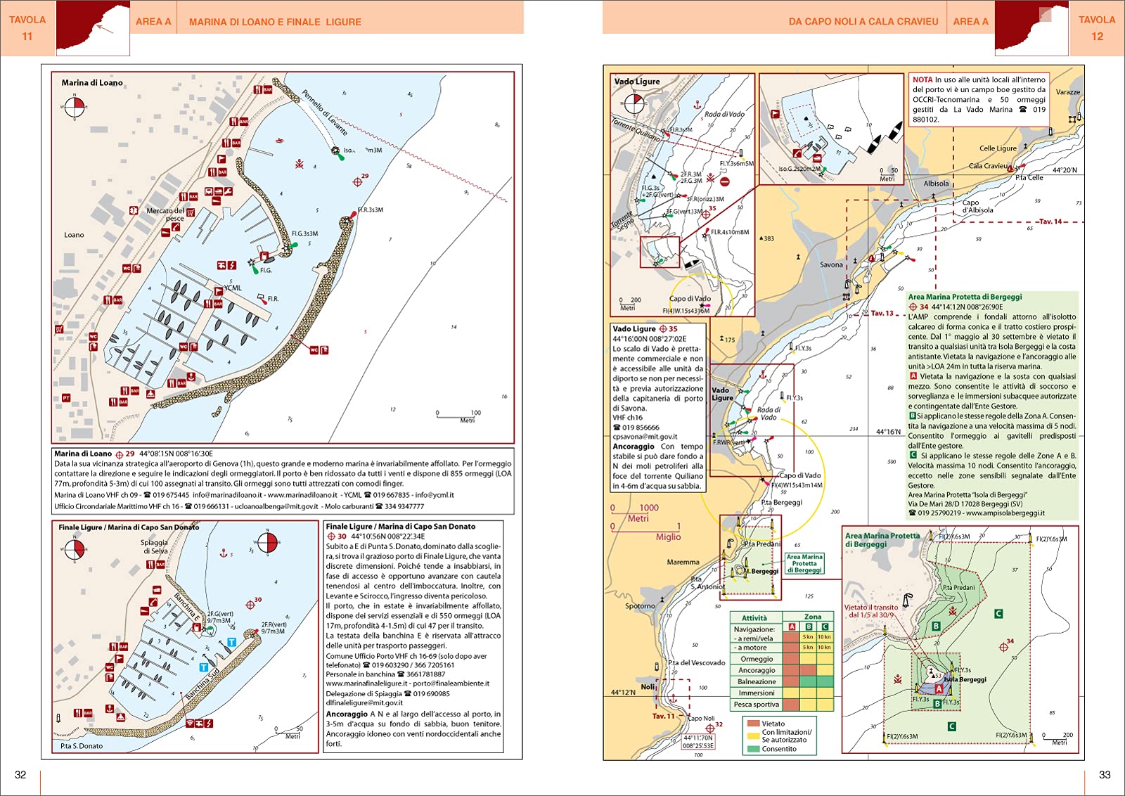 Mar Ligure. Golfo di Genova. Golfo di La Spezia. Portolano cartografico