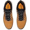 Product Photo 5