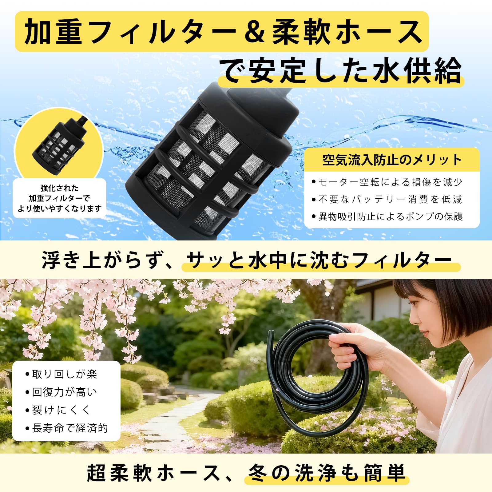Amazon | 高圧洗浄機【2026年新登場・超軽量660g・充電式・9MPa