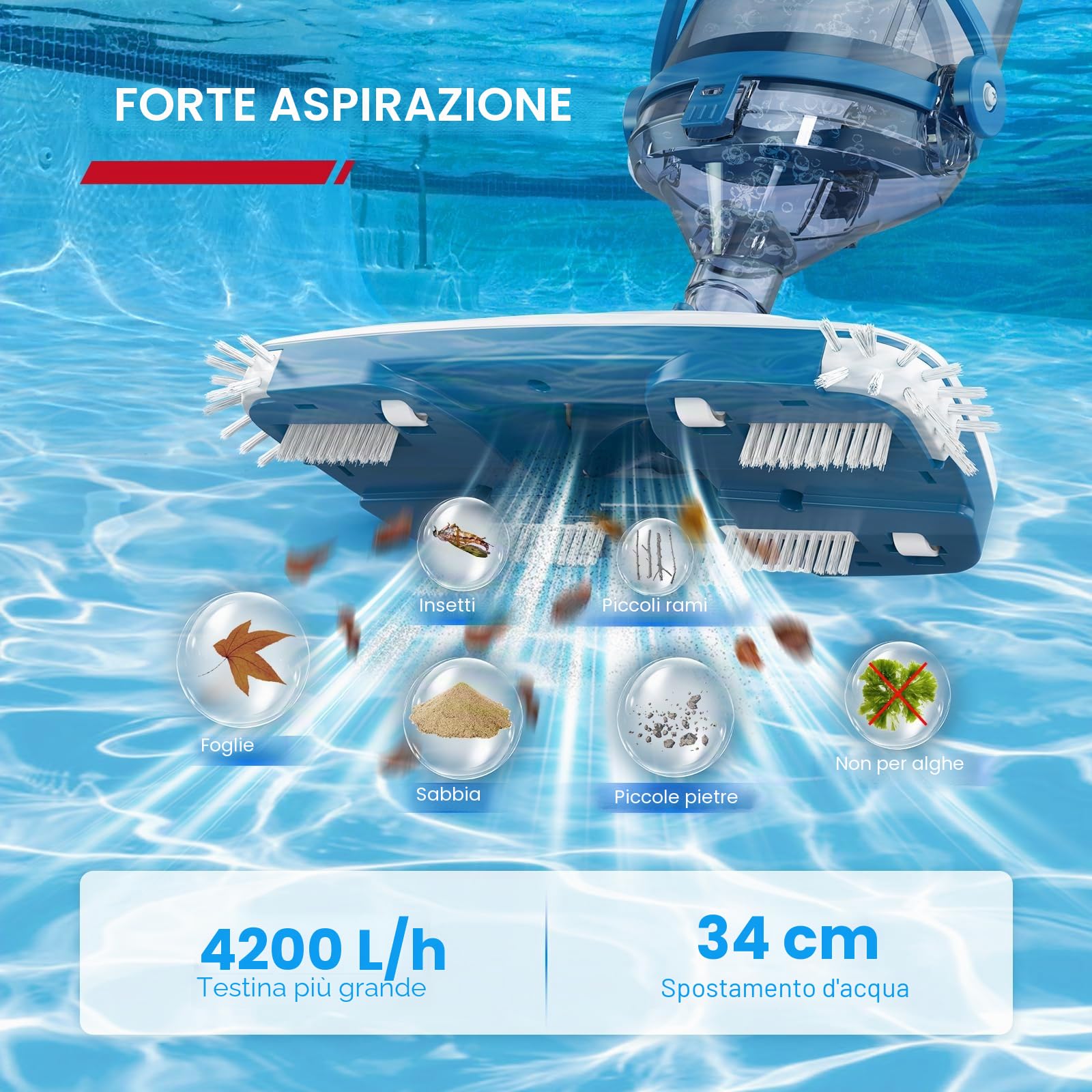 Enhulk Batteria per aspirapolvere per piscina, 2025, testa larga 34 cm, tempo di funzionamento fino a 60 minuti, con 3 filtri e asta telescopica, aspirazione fino a 4200 l/h, ideale per piscina fuori