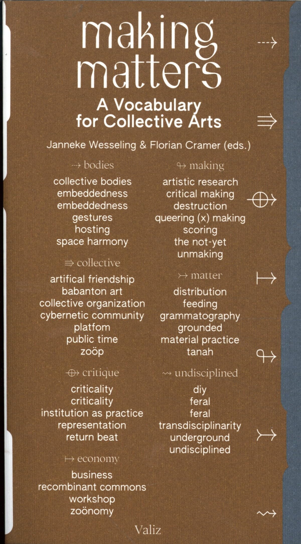 Making Matters Collective Arts analyser l'art partagé sans jargon complexe