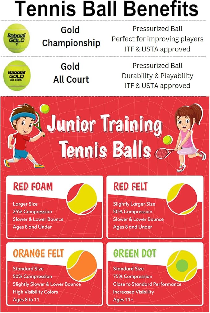 Raqueta de Tenis Babolat Pure Drive Junior 26 Pulgadas 11va Gen miniatura 7