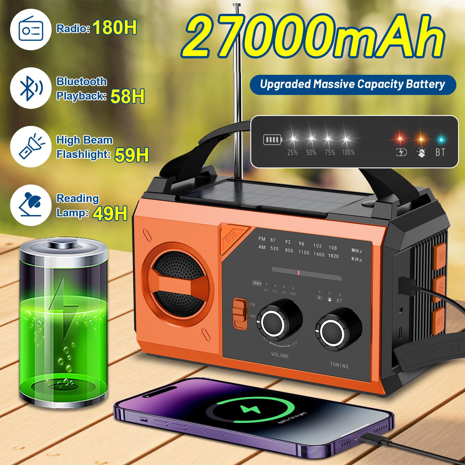 27000mAh Bluetooth Radio a Manovella, BIAOQINBO AM/FM Radio Solare 3 Metodi di Ricarica 8 in 1 Radio Portatile di Emergenza, SOS, Torcia, Bussola, Lampada da Lettura, Presa per Cuffi
