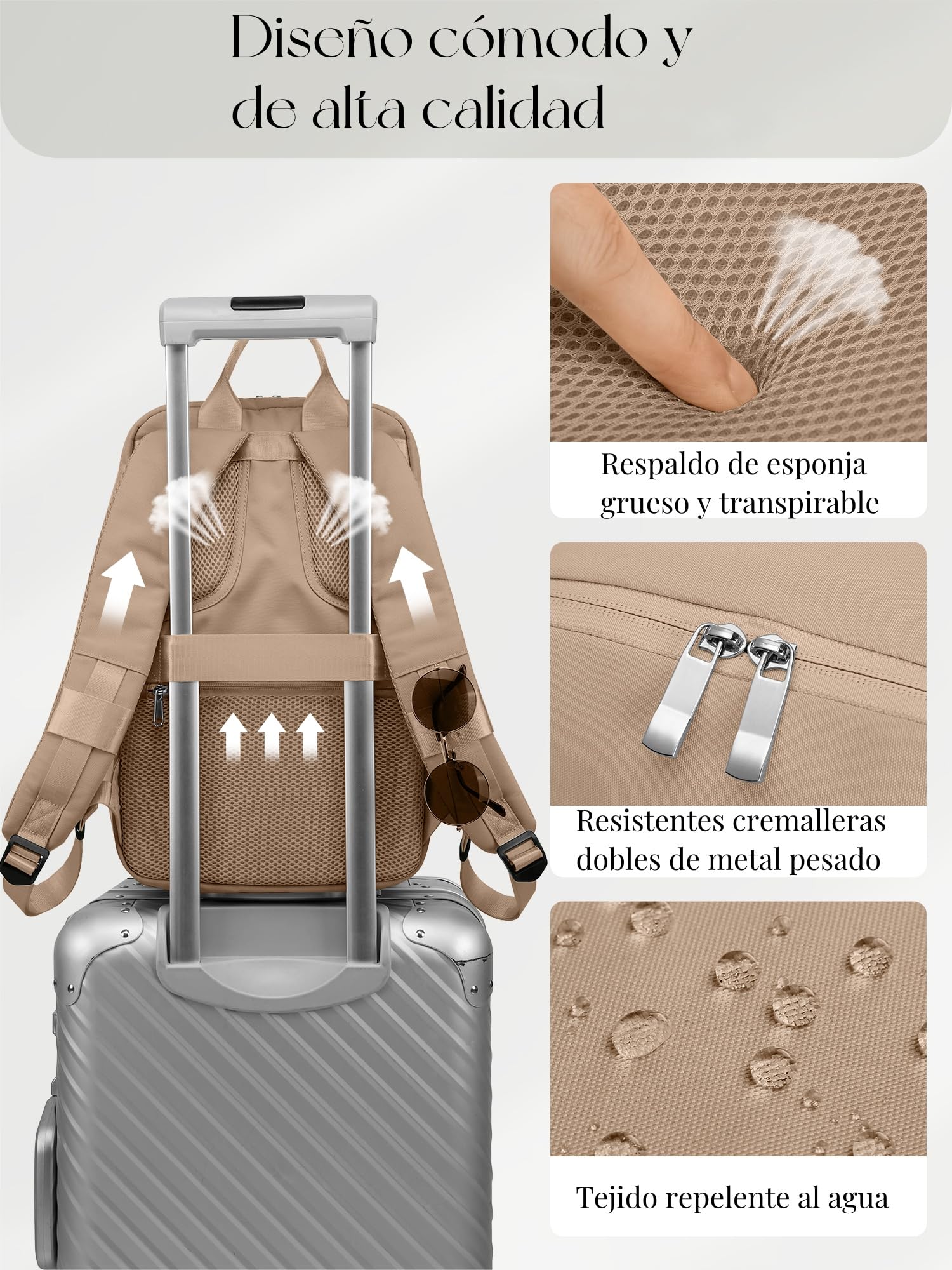 RuoSien per Zaino Ryanair 40x20x25, Zaino Bagaglio a Mano 40x20x25 per Ryanair,zaino da viaggio aereo bagaglio a mano zaino aereo per Ryanair e Altri Aerei Con Tasca Antifurto (Cachi)