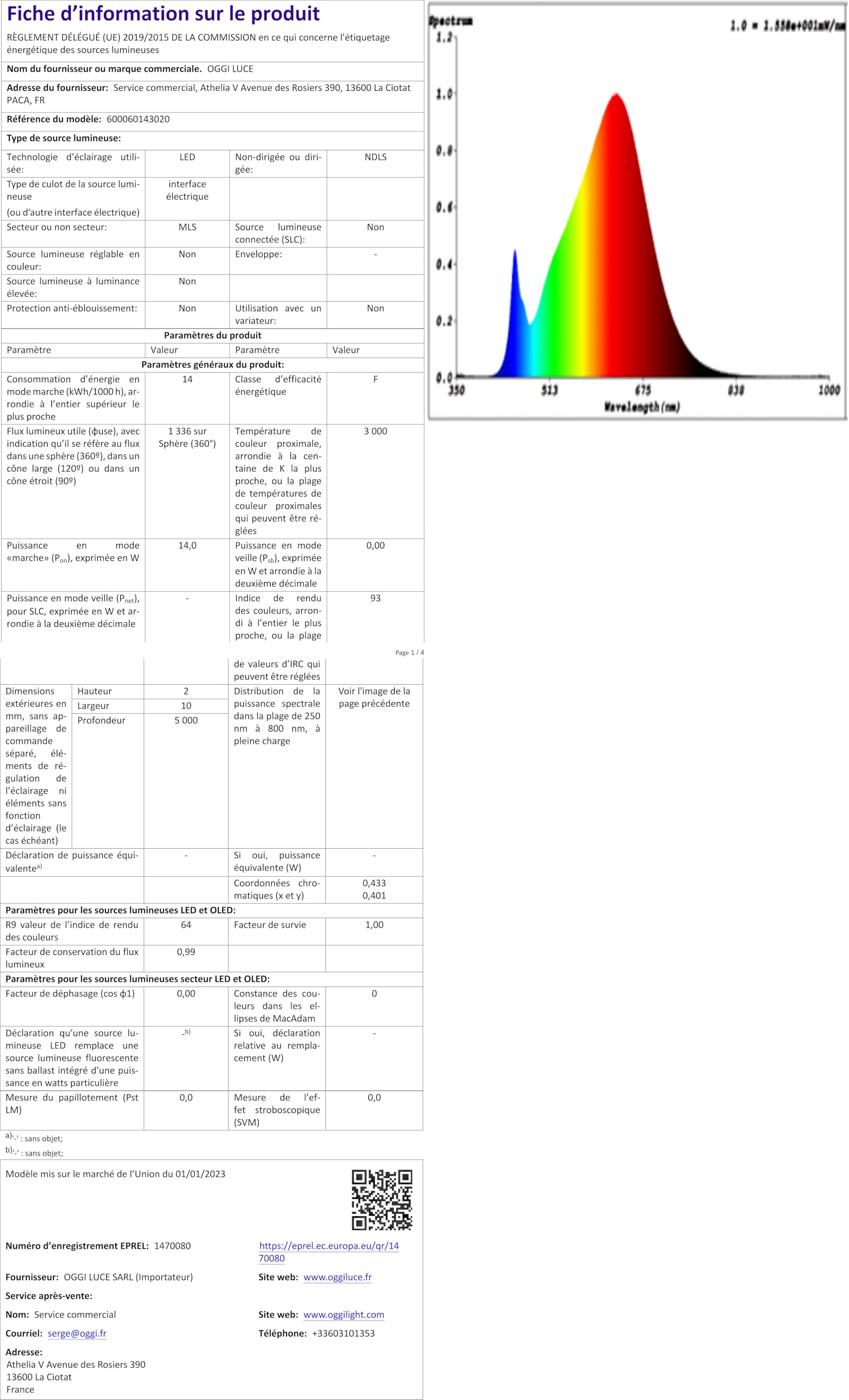 SLV binario monofase ad alto voltaggio/nero