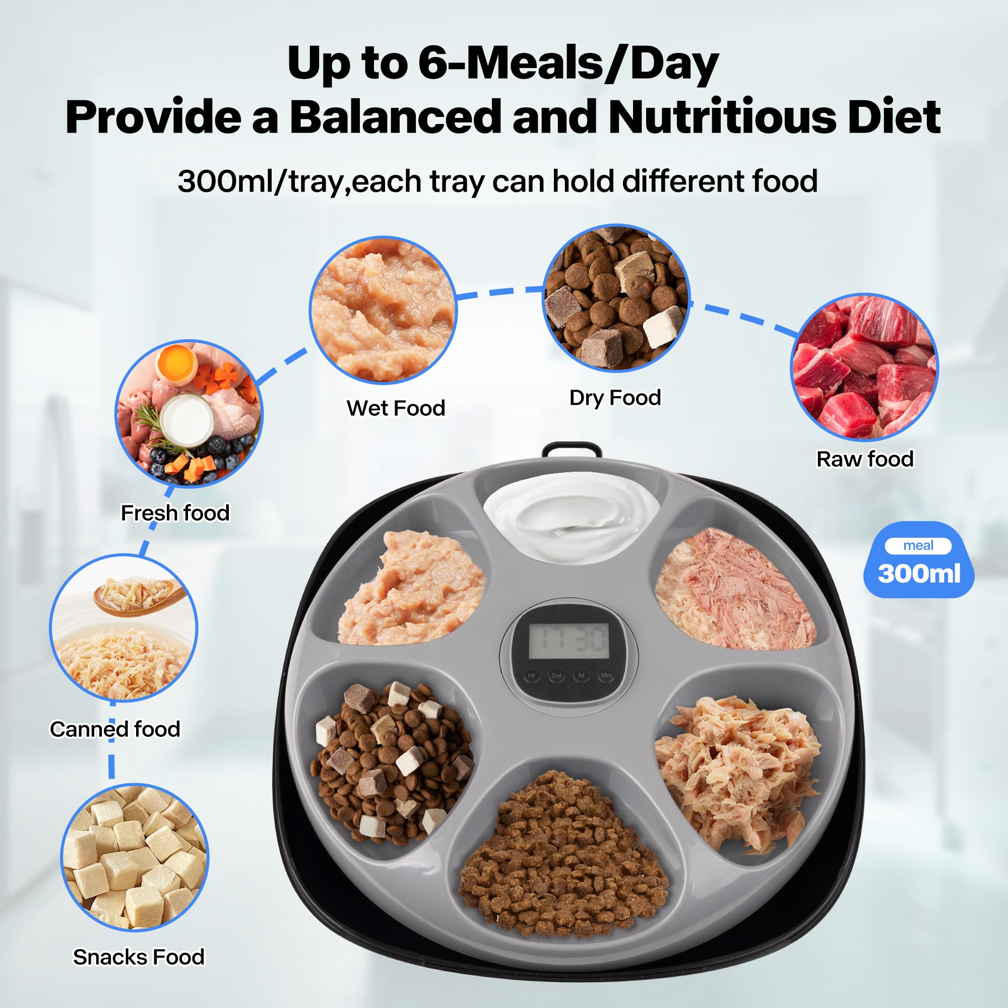 PetPrime 6-Meal Automatic Cat Feeder with Two Ice Packs,Cordless Rechargeable Cat Food Dispenser for Cats and Small Dogs Wet Food Auto Pet Feeder Black - image 2