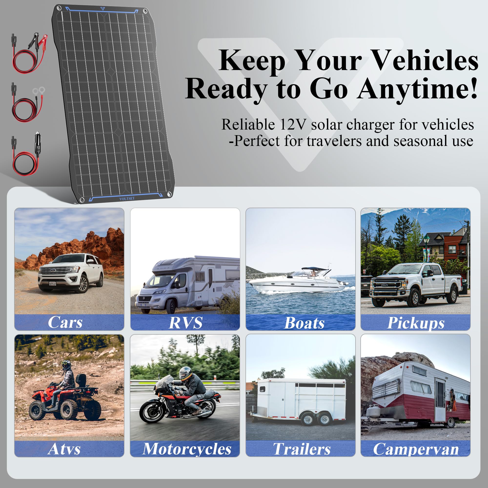 Voltset Cargador de batería portátil de 30 W con panel solar de 12 V para coche, barco, autocaravana y motocicleta