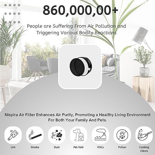 Miniatura 5 de Nispira LV-H132 Filtro de aire True HEPA con reemplazo de prefiltro de carbono compatible con purificadores de aire LV-H132. Comparado con la parte