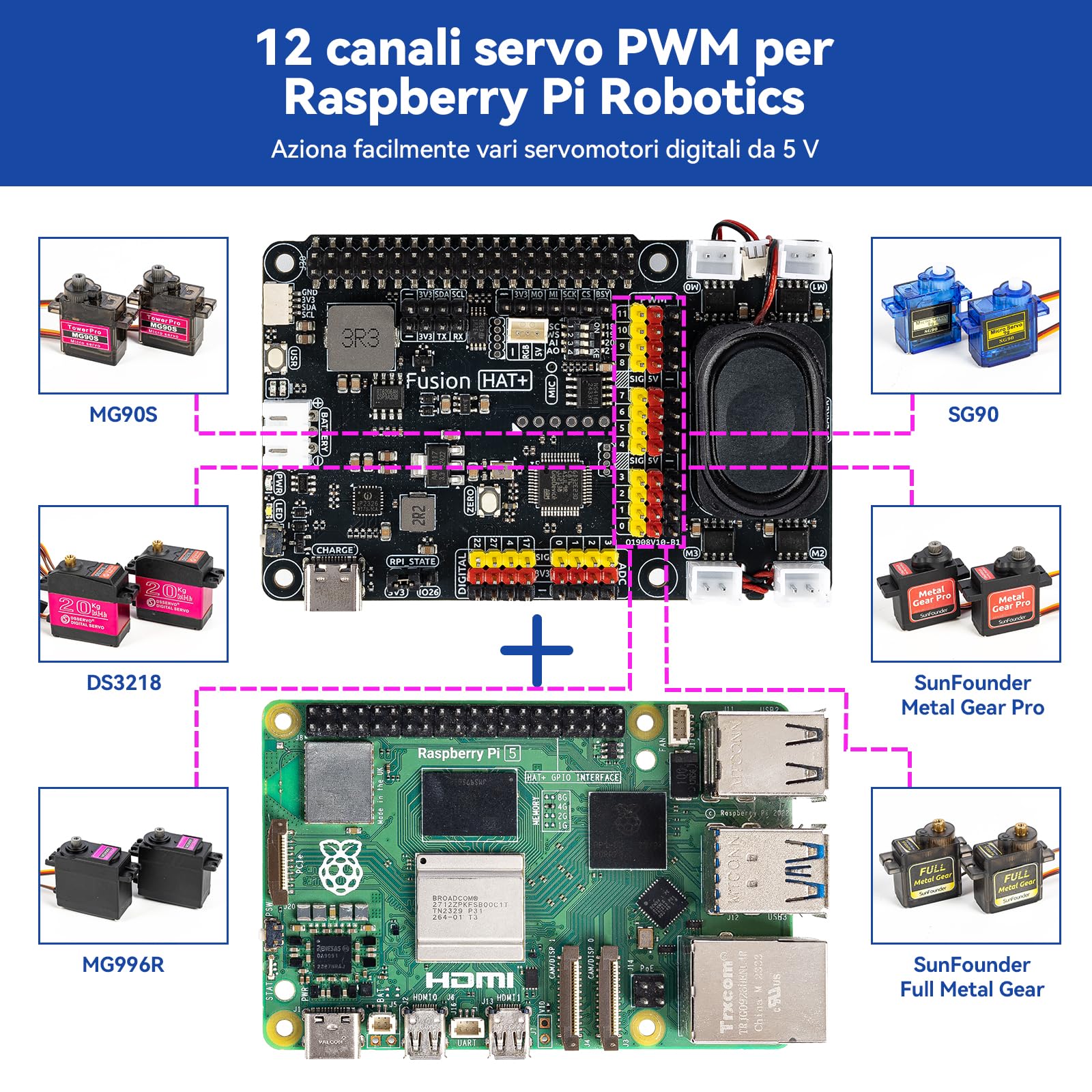 SunFounder Fusion HAT+ scheda di espansione per Raspberry Pi5/4/3B+/Zero 2W,batteria ricaricabile,4 driver motori DC, 12 servo PWM,ADC,altoparlante e microfono,compatibile con AI LLMs(ChatGPT/Gemini)