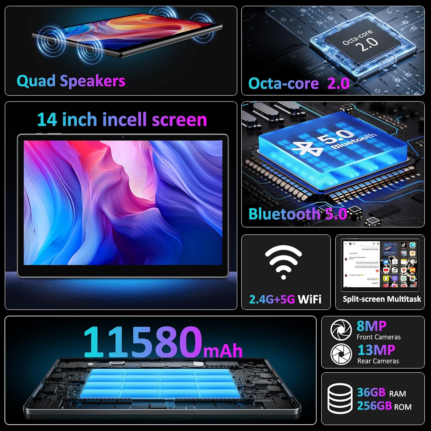 Tablet 14 Inch Android 15 Tablets, 2000*1200 IPS Display Tablets, 256GB Storage(Expand to 2TB) + 36GB,11580 mAh 18W PD Fast Charger, 8 Core CPU,4 Speakers, 5G WiFi, 8+13MP, Tablet with Case - Black